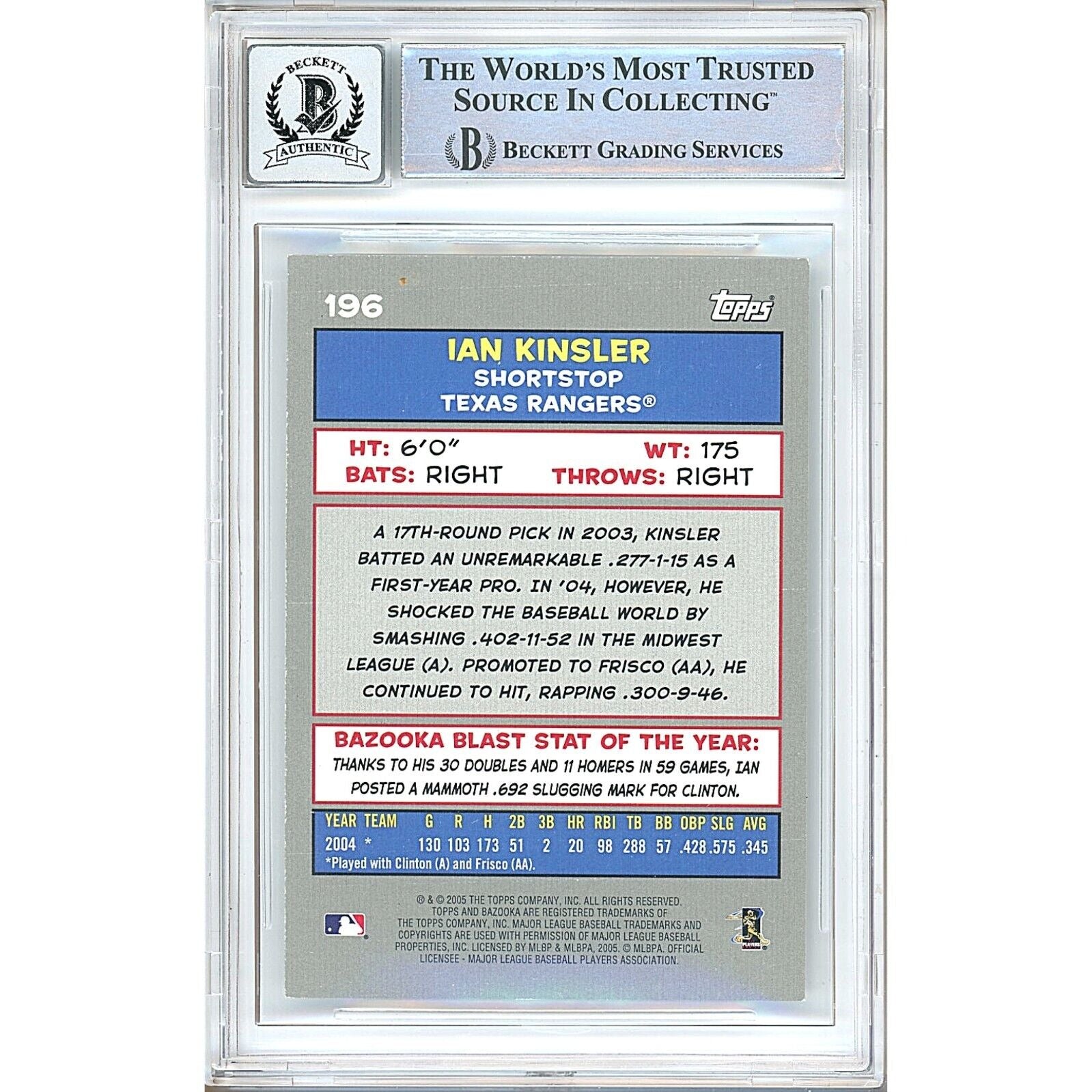 Ian Kinsler Texas Rangers signed trading card – signature close-up – Beckett COA