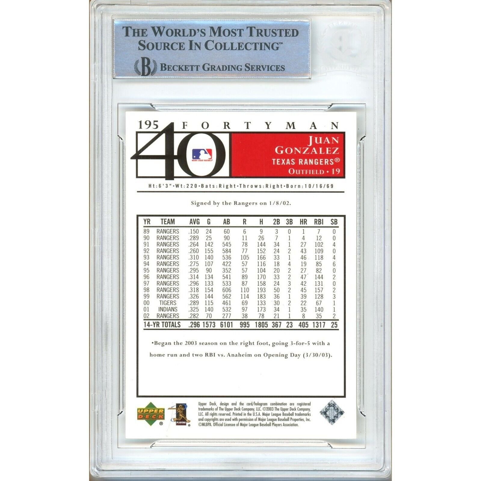 2003 Upper Deck #195 Juan Gonzalez Texas Signed Trading Card – Beckett BAS