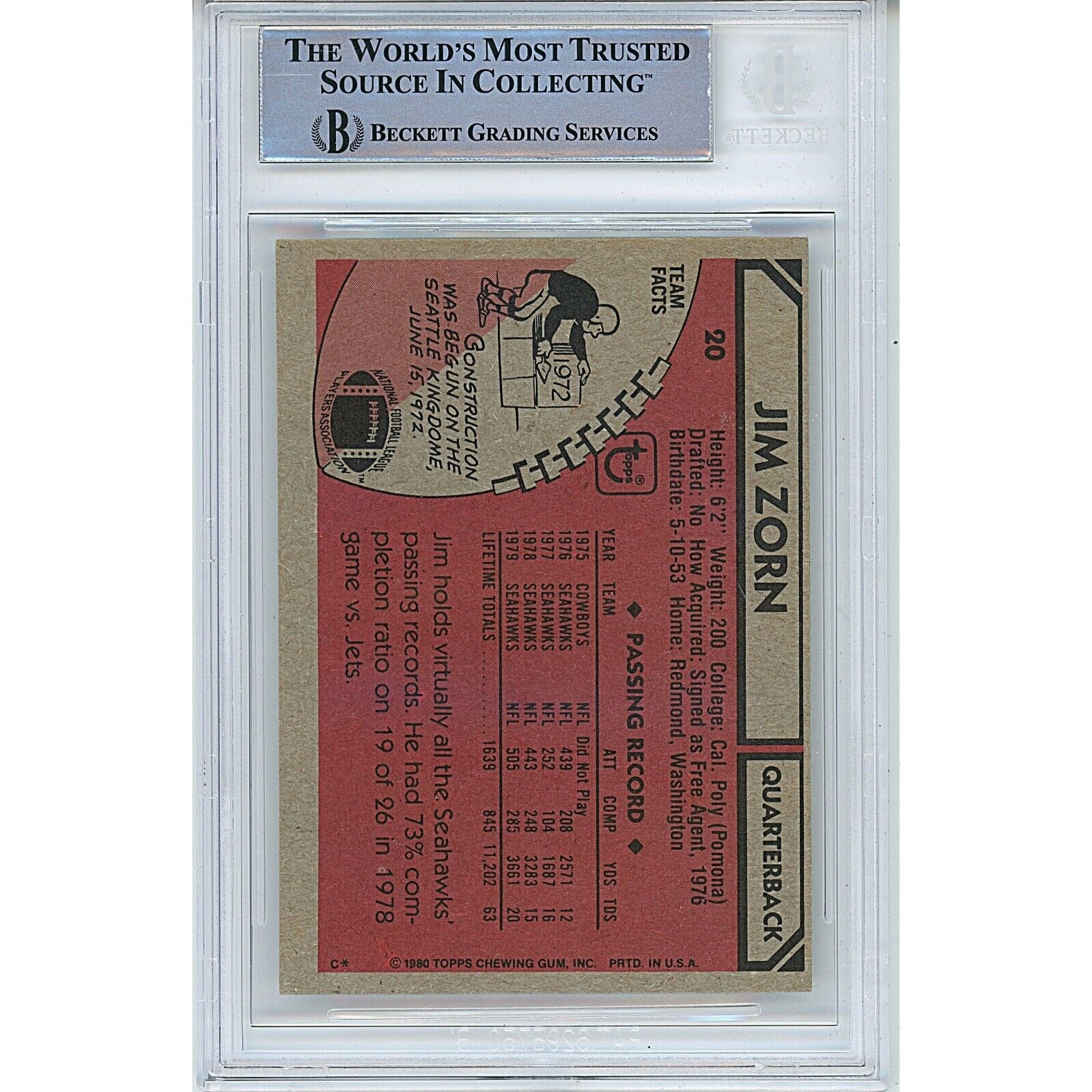 1980 Topps Jim Zorn Seattle Seahawks Autograph Trading Card – Beckett BAS