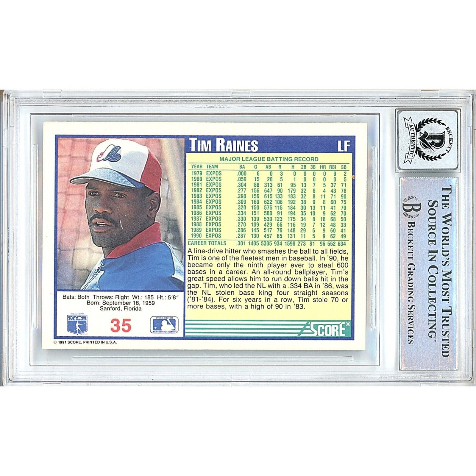 Tim Raines Montreal Expos signed trading card – signature close-up – Beckett COA