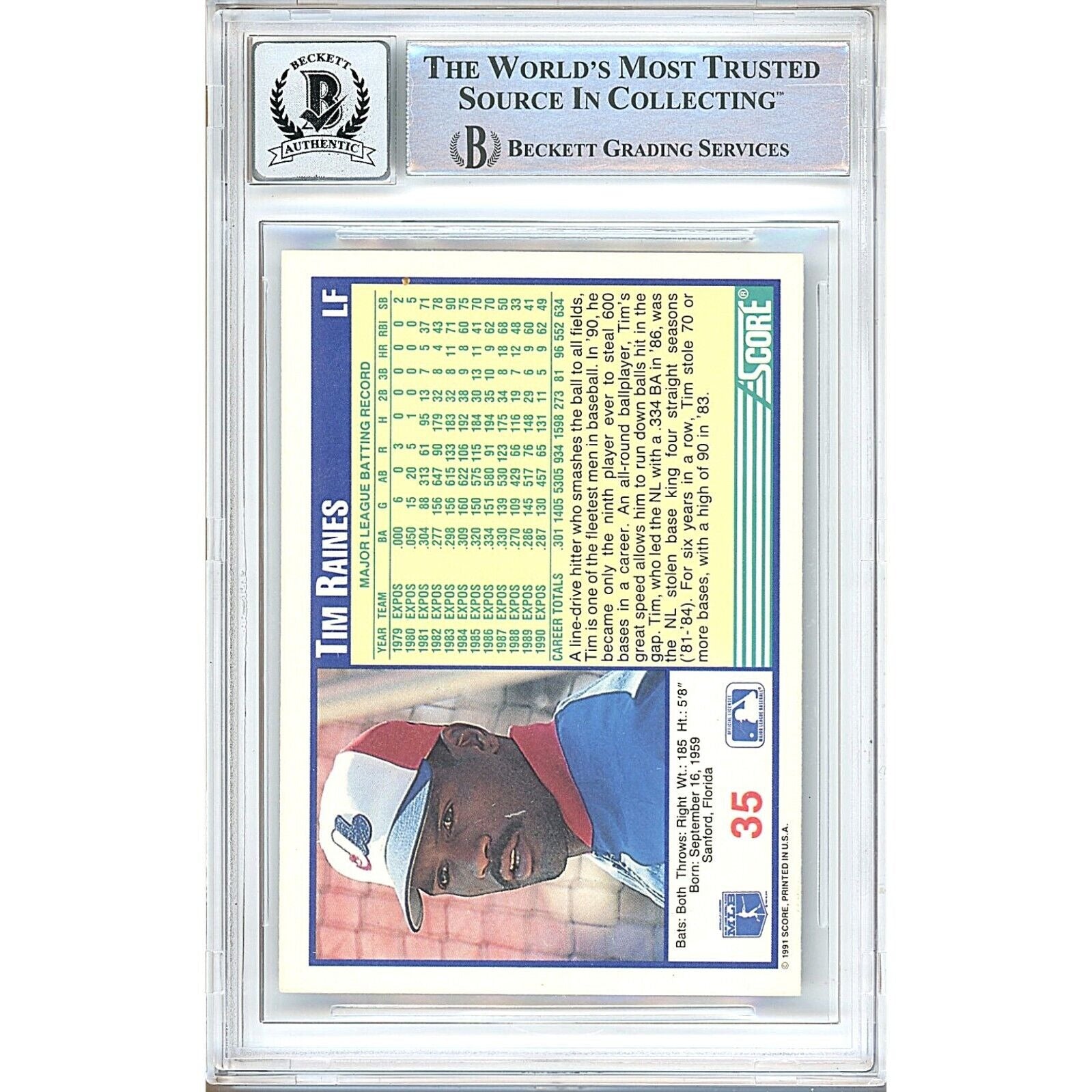 Tim Raines Montreal Expos auto trading card – authentication sticker – Beckett COA