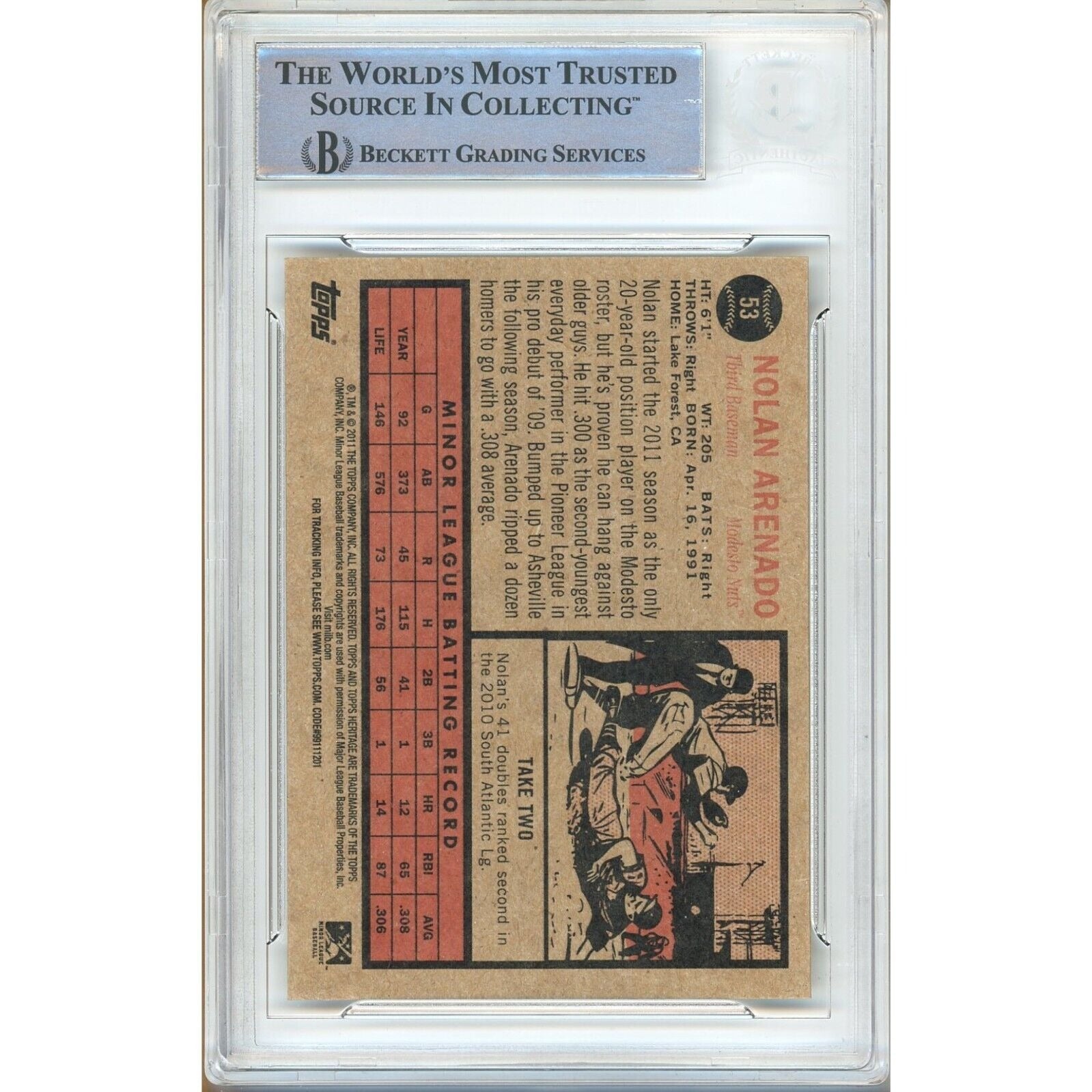 Nolan Arenado auto trading card – authentication sticker – Beckett COA