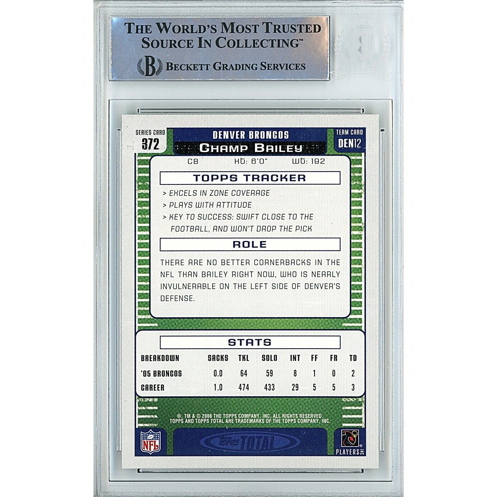 2006 Topps Champ Bailey Denver Broncos Signed Trading Card – Beckett BAS