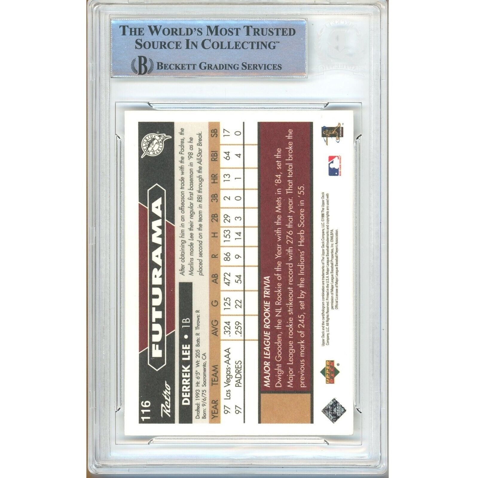 Derrek Lee Miami Marlins auto trading card – authentication sticker – Beckett COA