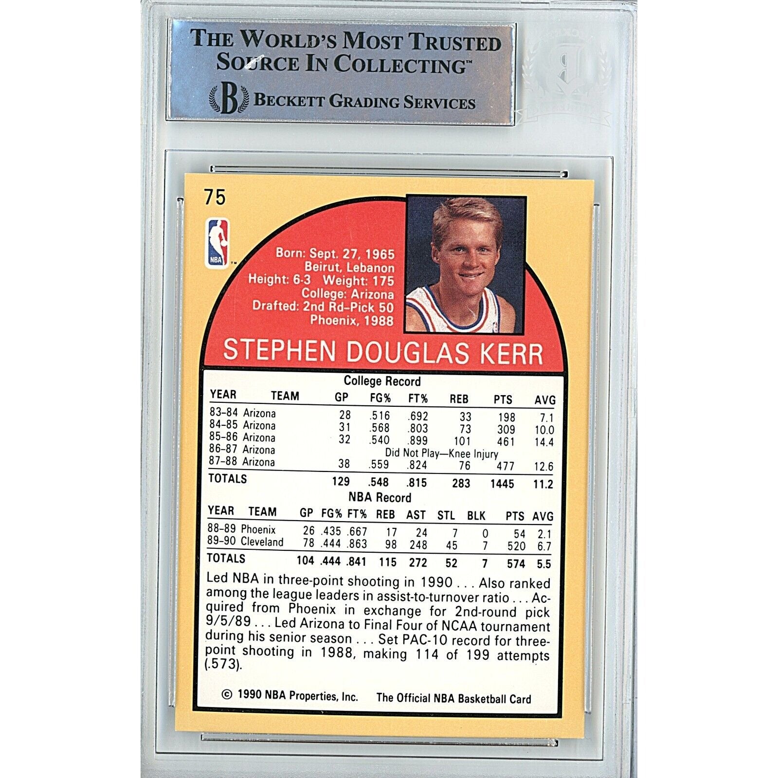 Steve Kerr Cleveland Cavaliers signed trading card – signature close-up – Beckett COA