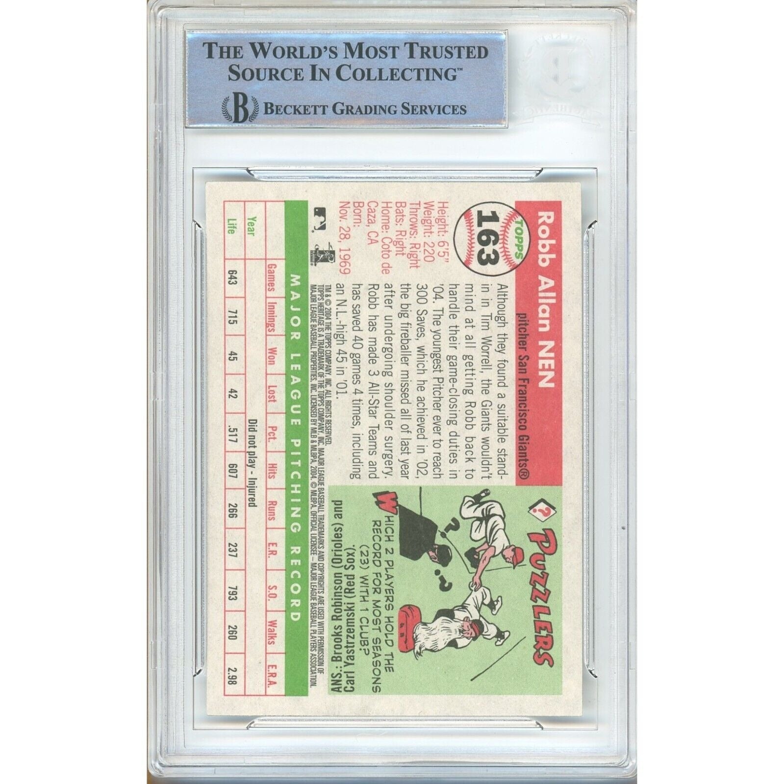 Robb Nen San Francisco Giants trading card autograph – angled display – Beckett COA