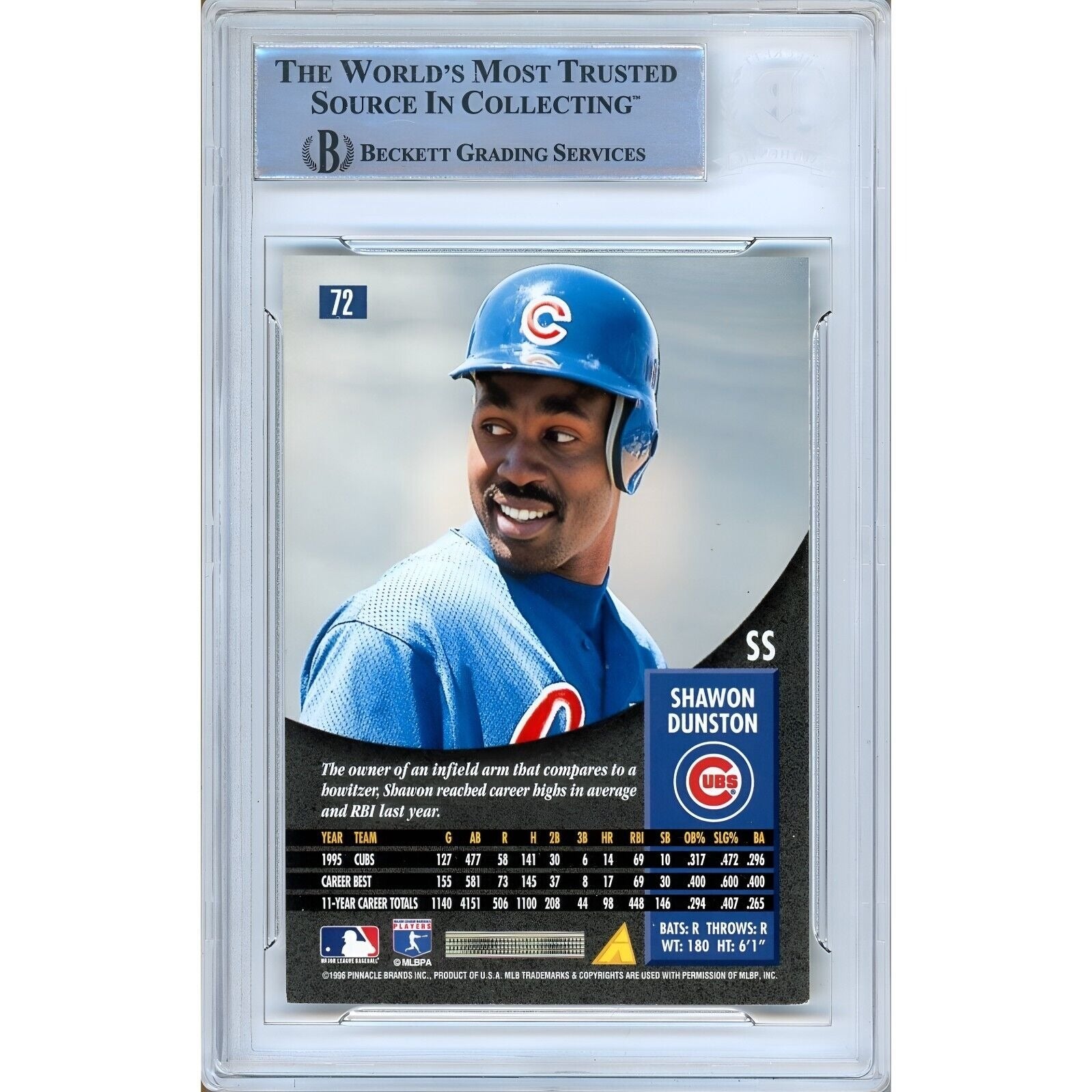 Shawon Dunston Chicago Cubs signed trading card – signature close-up – Beckett COA