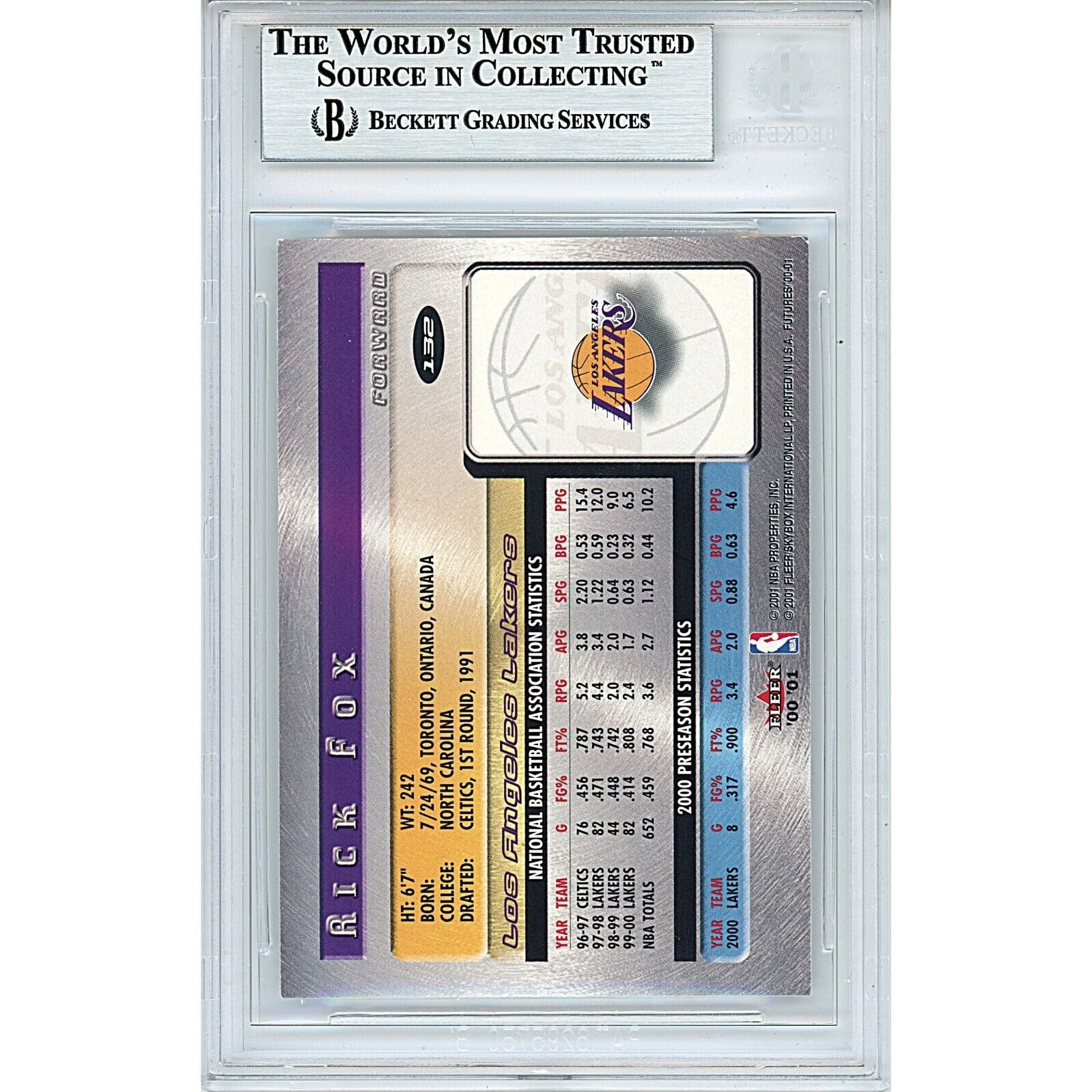 Rick Fox Los Angeles Lakers auto trading card – authentication sticker – Beckett COA