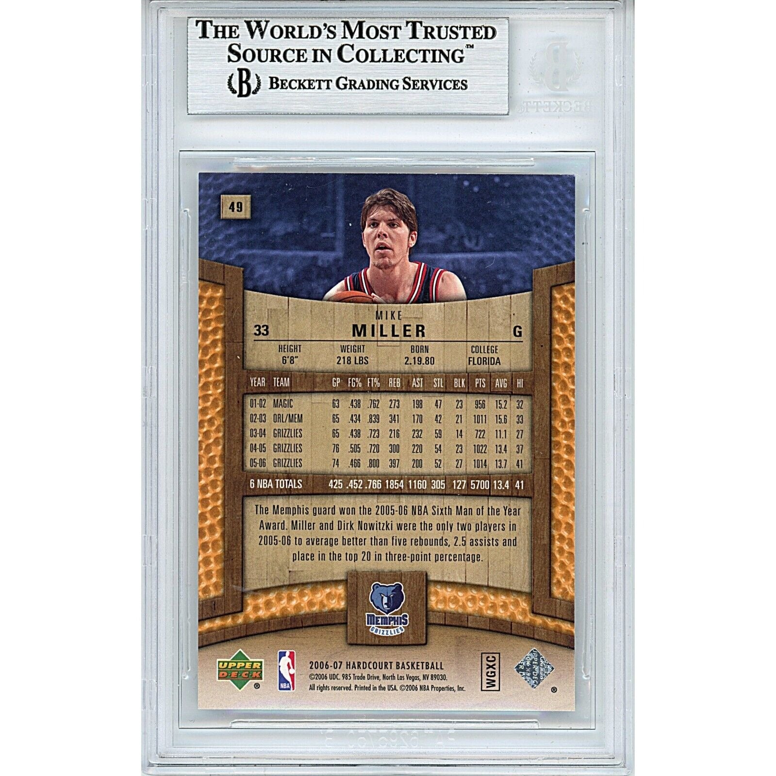 Mike Miller Memphis Grizzlies signed trading card – signature close-up – Beckett COA