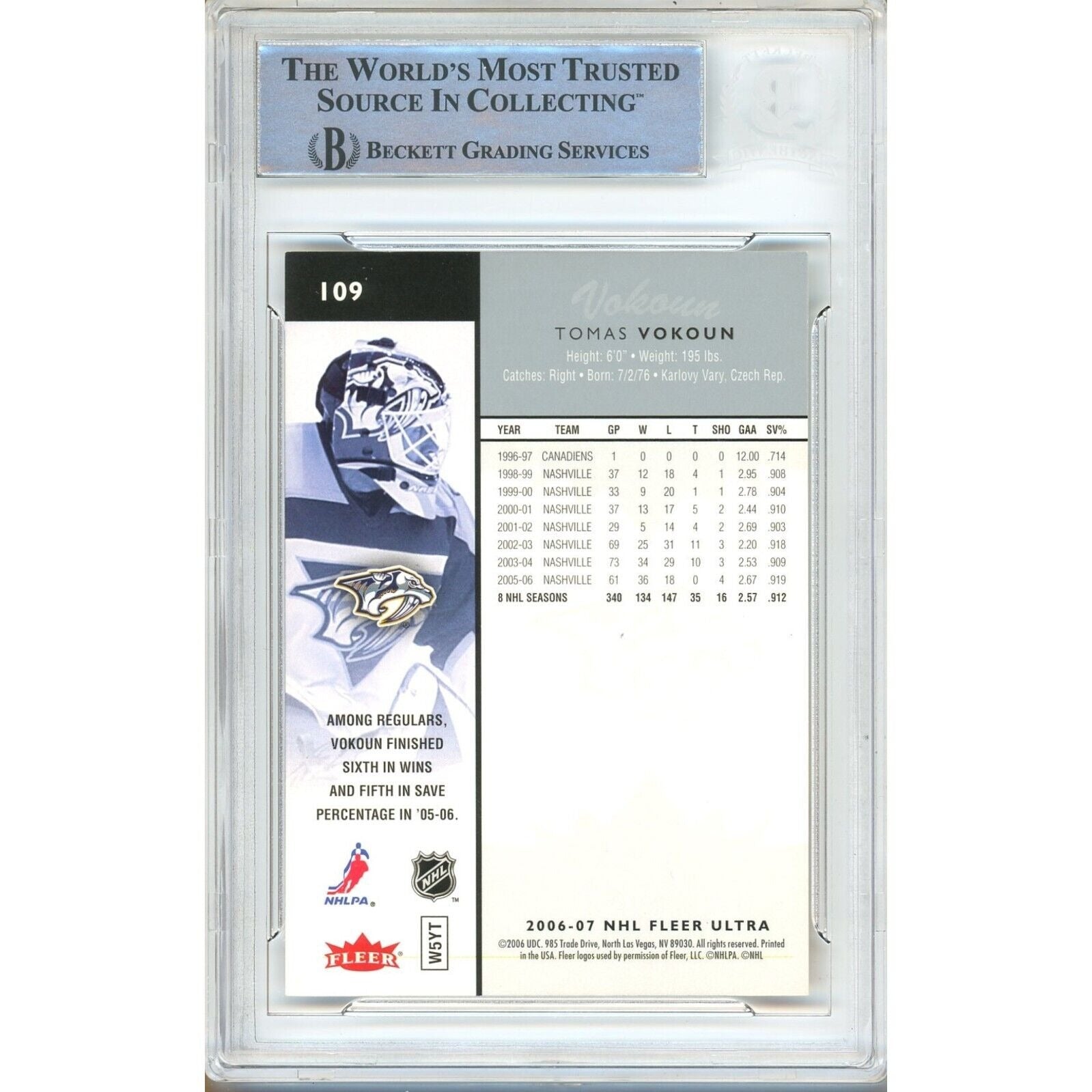 Tomas Vokoun Nashville Predators auto trading card – authentication sticker – Beckett COA