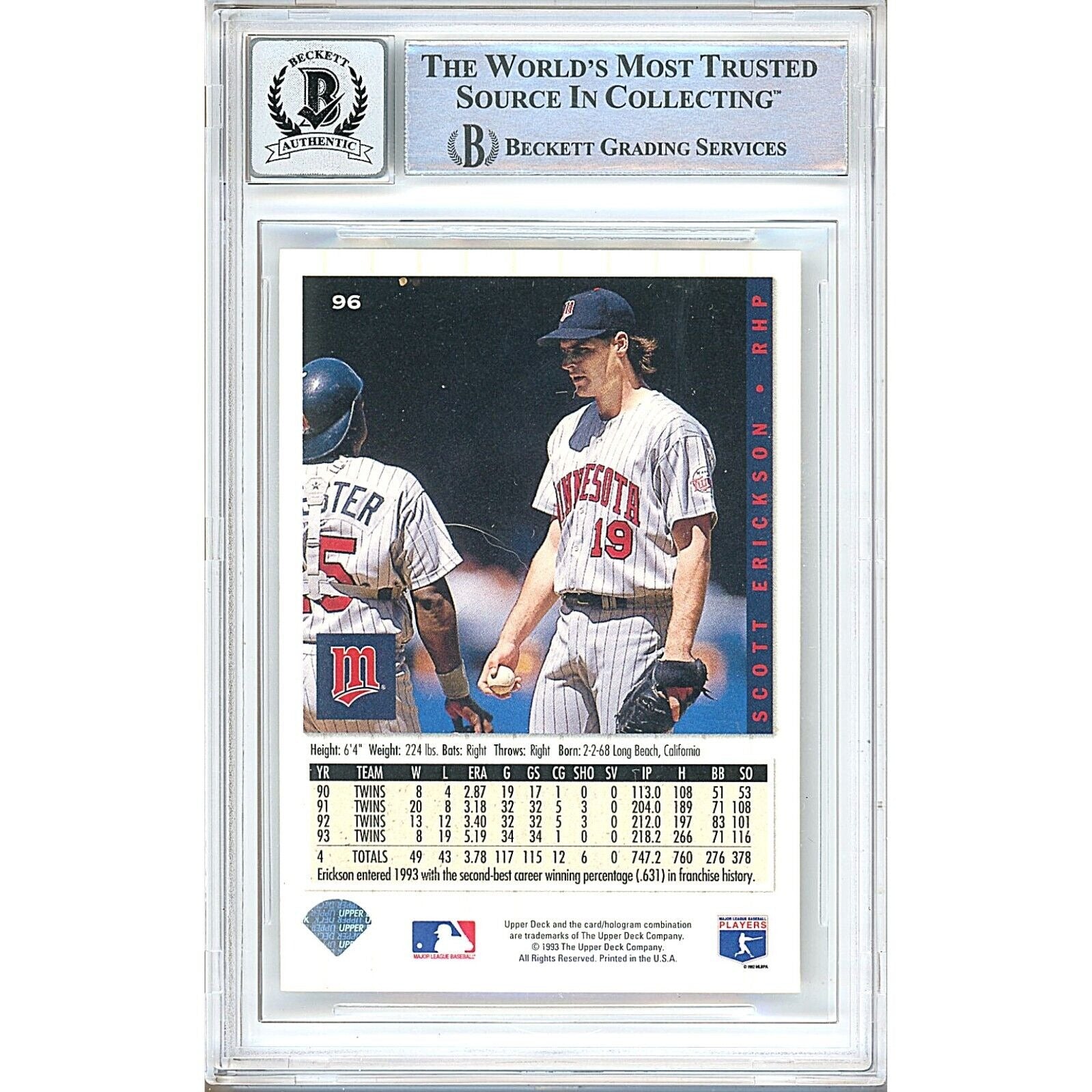 Scott Erickson Minnesota Twins auto trading card – authentication sticker – Beckett COA