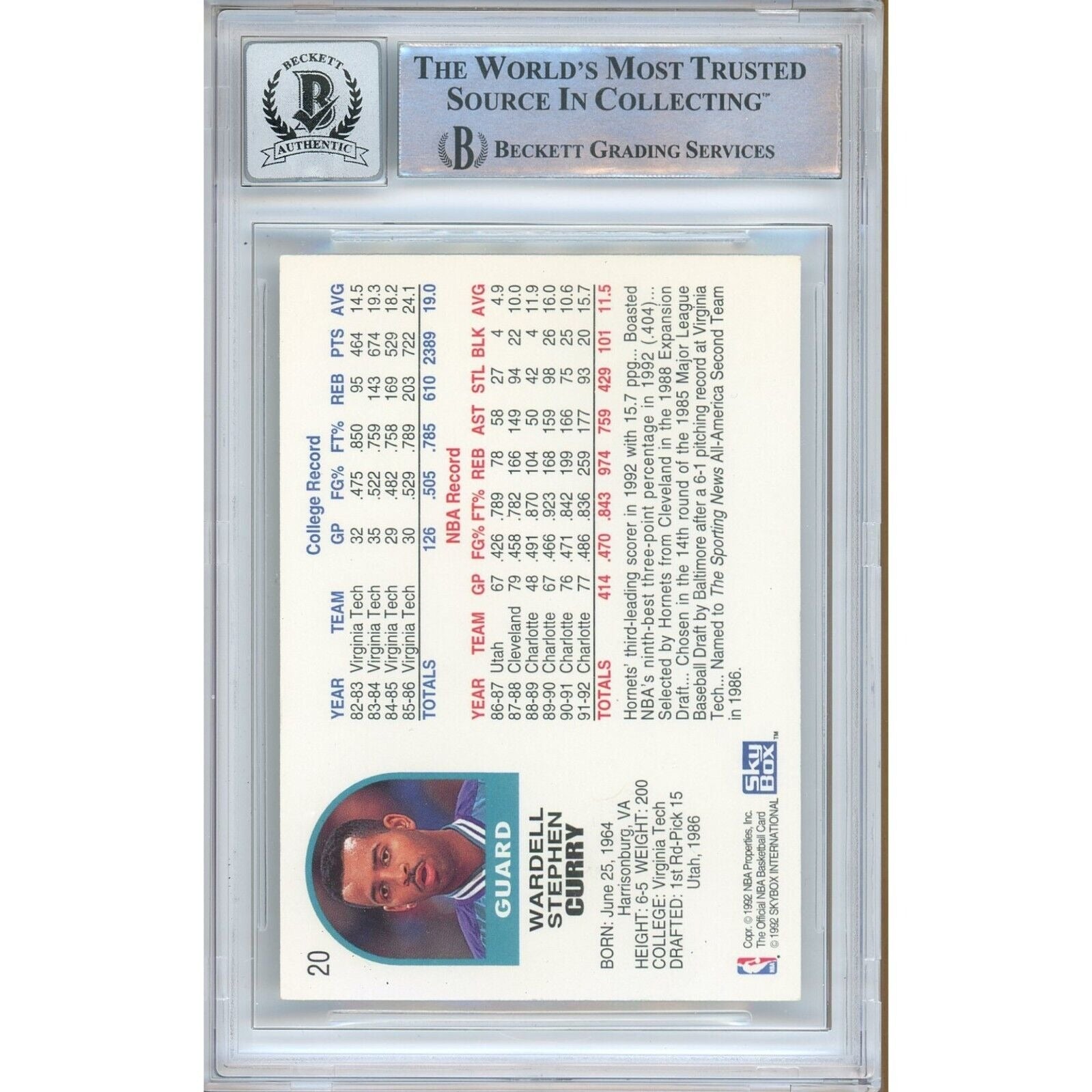 1992 # Dell Curry Charlotte Hornets Autograph Trading Card – Beckett BAS