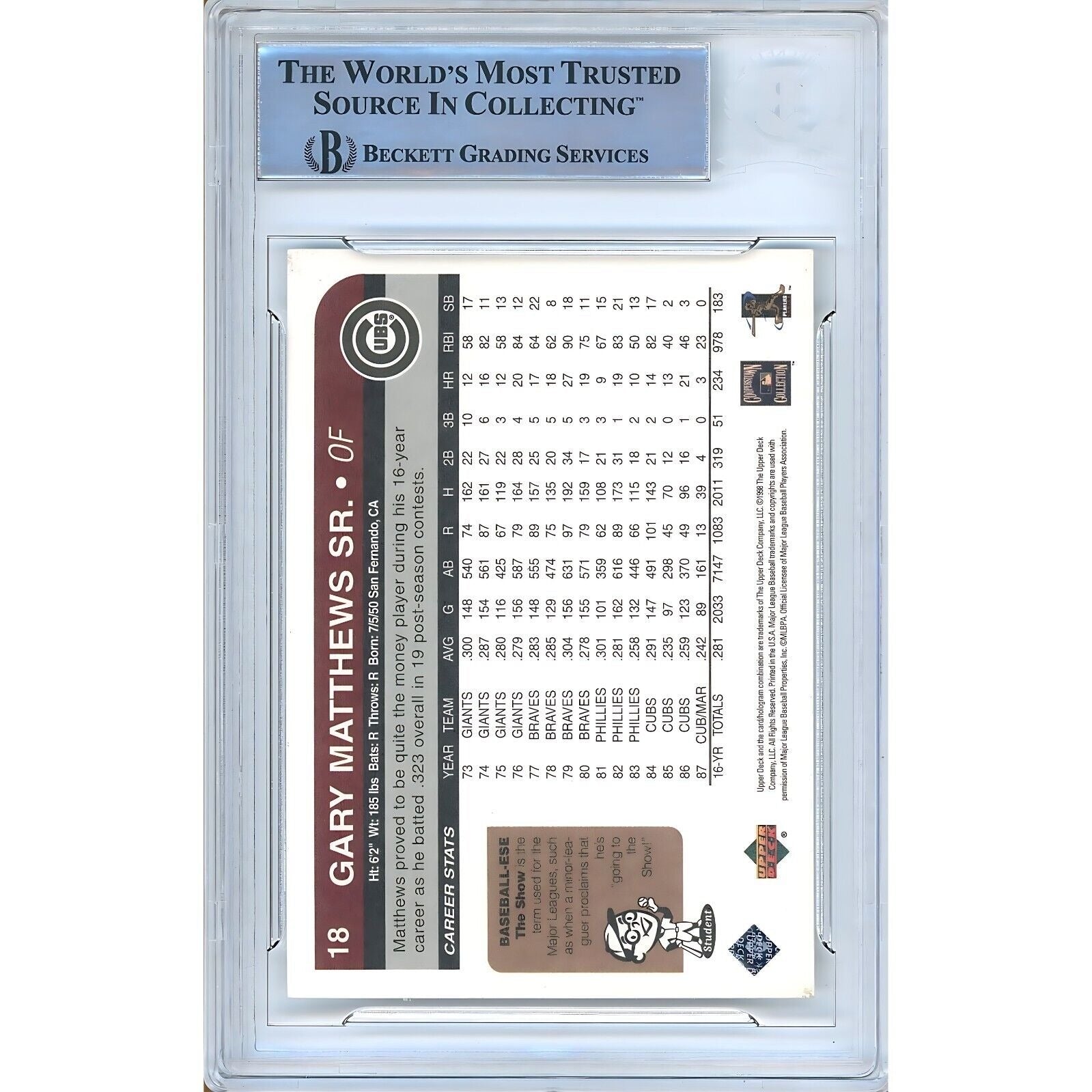 Gary Matthews Sr Chicago Cubs auto trading card – authentication sticker – Beckett COA