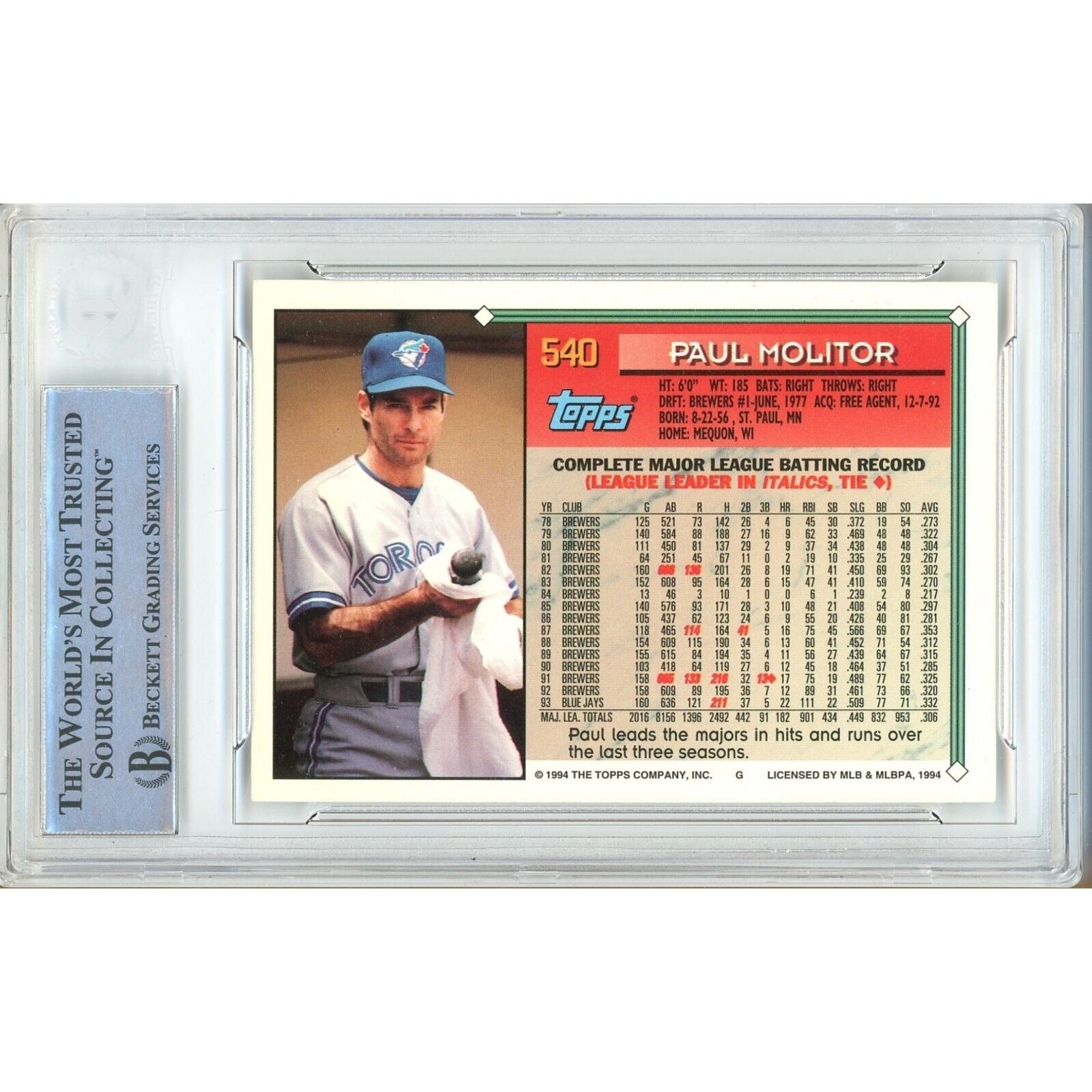 Paul Molitor Toronto Blue Jays signed trading card – signature close-up – Beckett COA