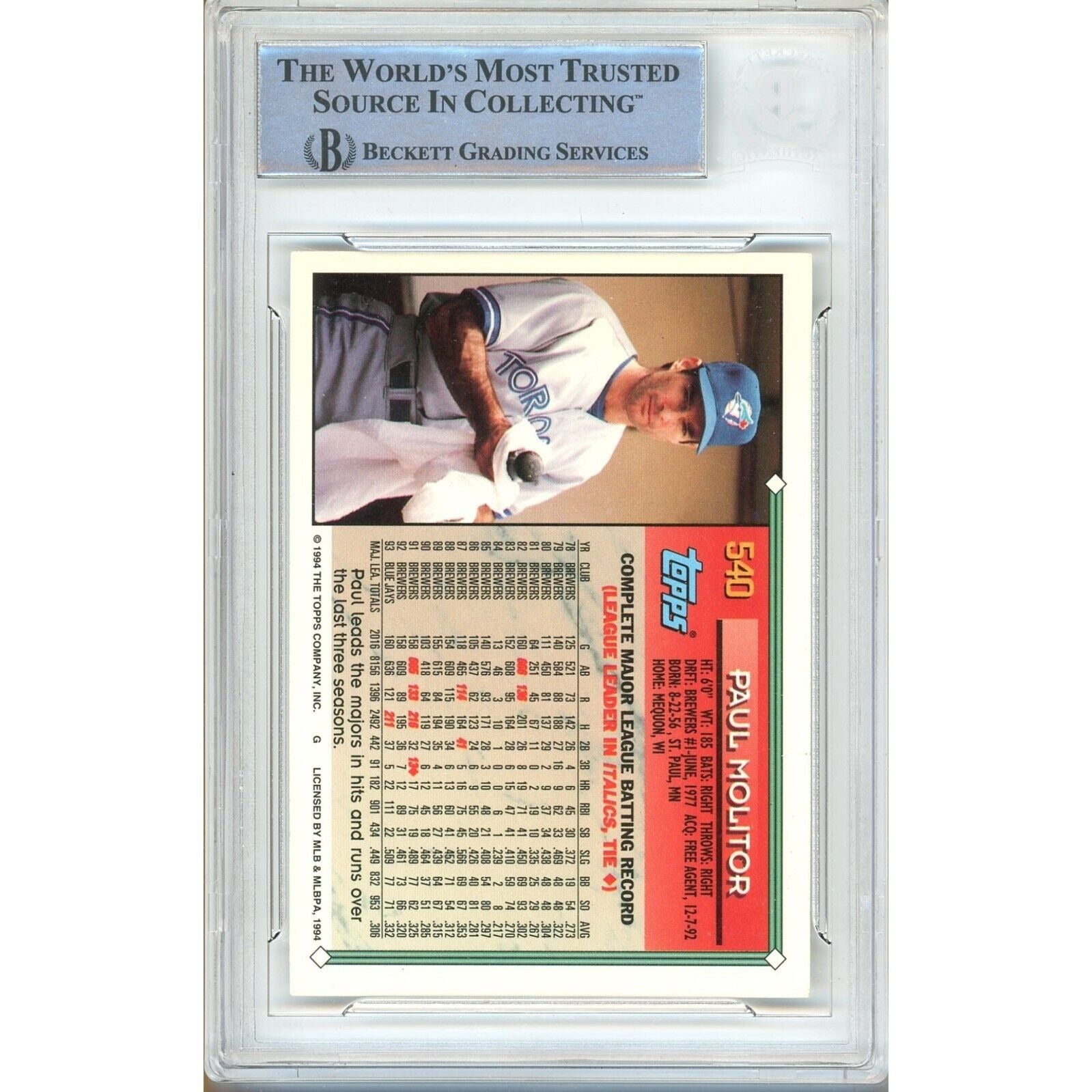 Paul Molitor Toronto Blue Jays auto trading card – authentication sticker – Beckett COA