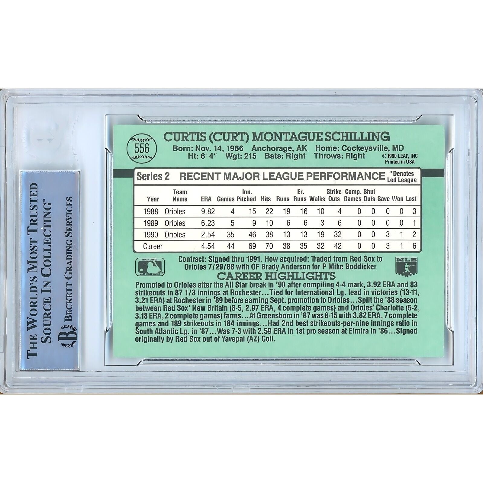 1991 Donruss Curt Schilling Baltimore Orioles Signed Trading Card – Beckett BAS