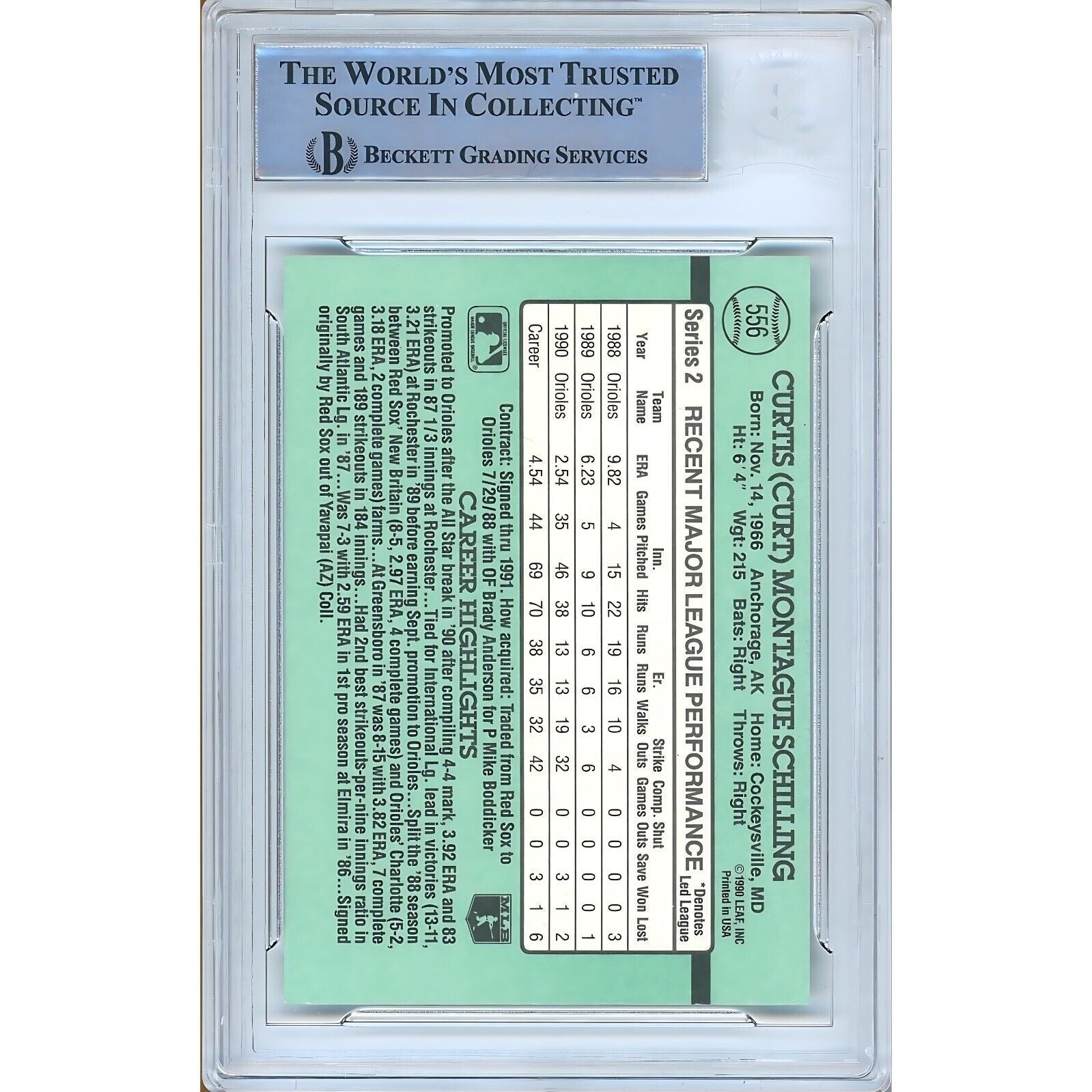 1991 Donruss Curt Schilling Baltimore Orioles Autograph Trading Card – Beckett BAS