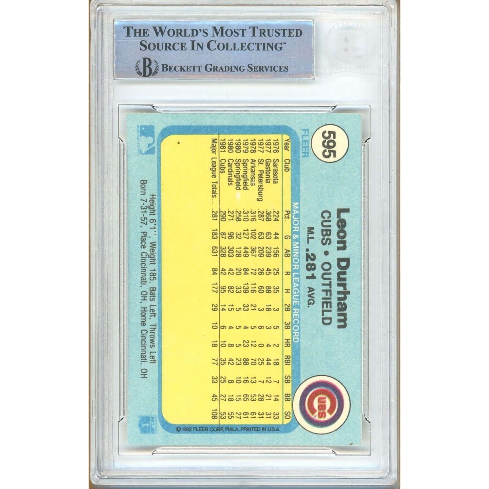 1982 Fleer #595 Leon Durham Chicago Cubs Autograph Trading Card – Beckett BAS.