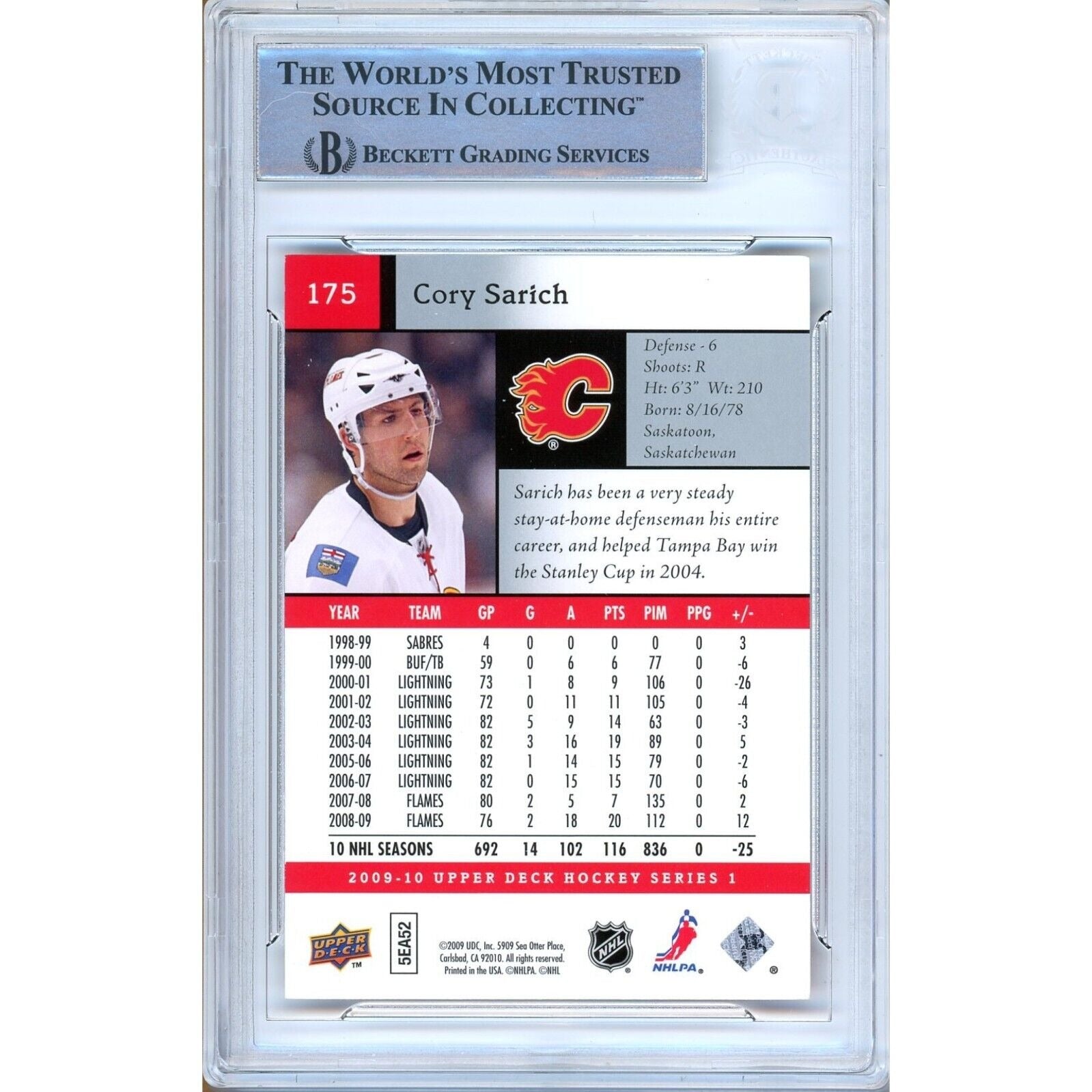 2009 Upper Deck #175 Cory Sarich Calgary Flames Signed Trading Card – Beckett BAS