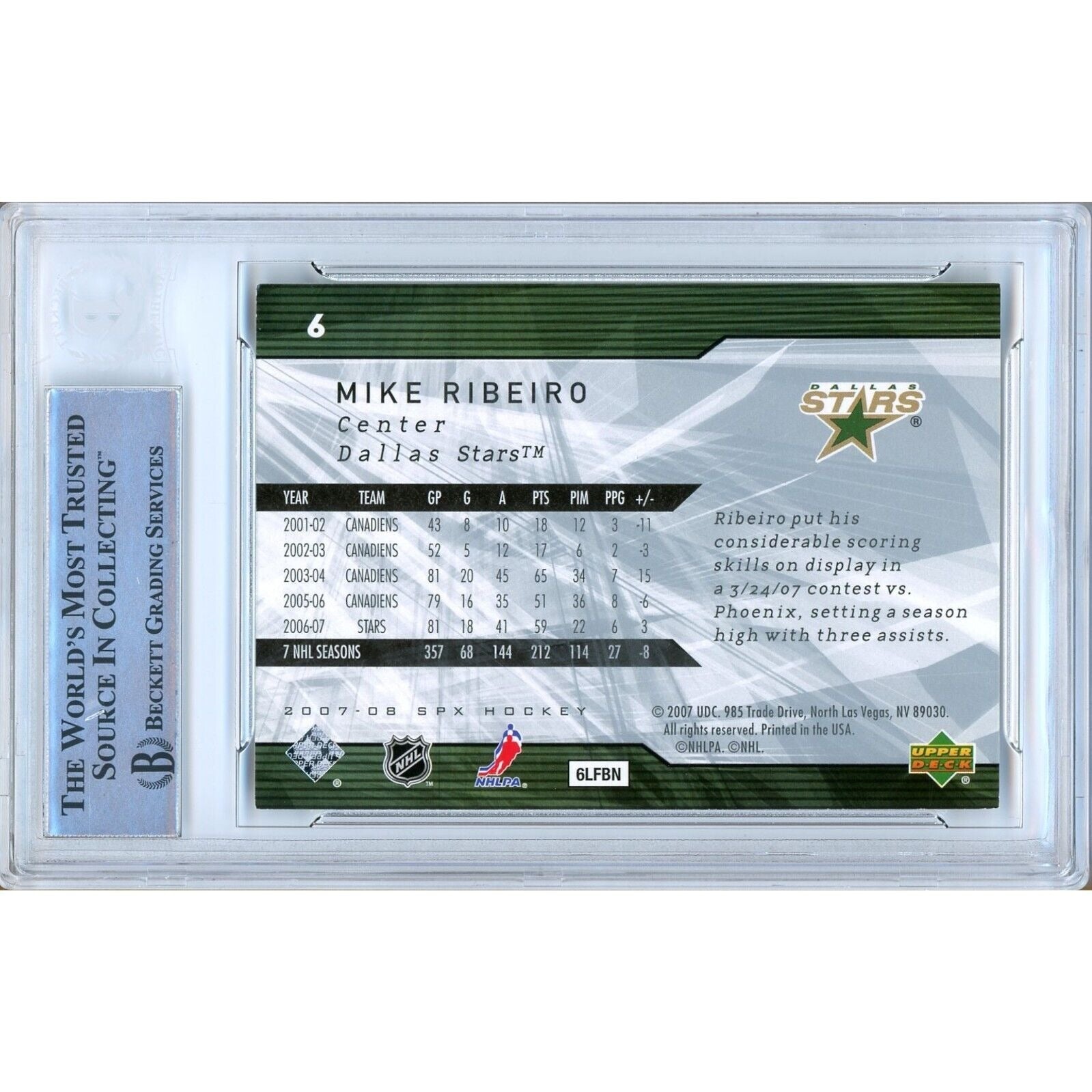Mike Ribeiro Dallas Stars auto trading card – authentication sticker – Beckett COA