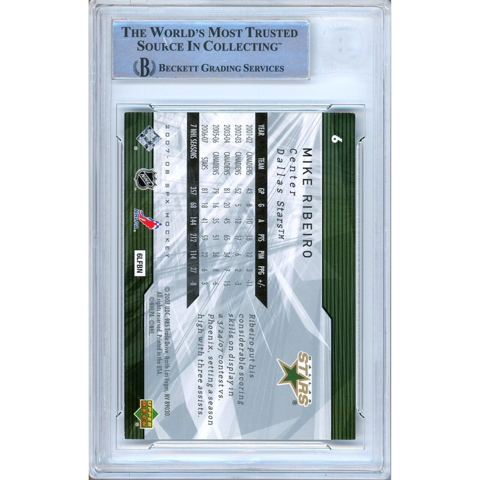 Mike Ribeiro Dallas Stars trading card autograph – angled display – Beckett COA