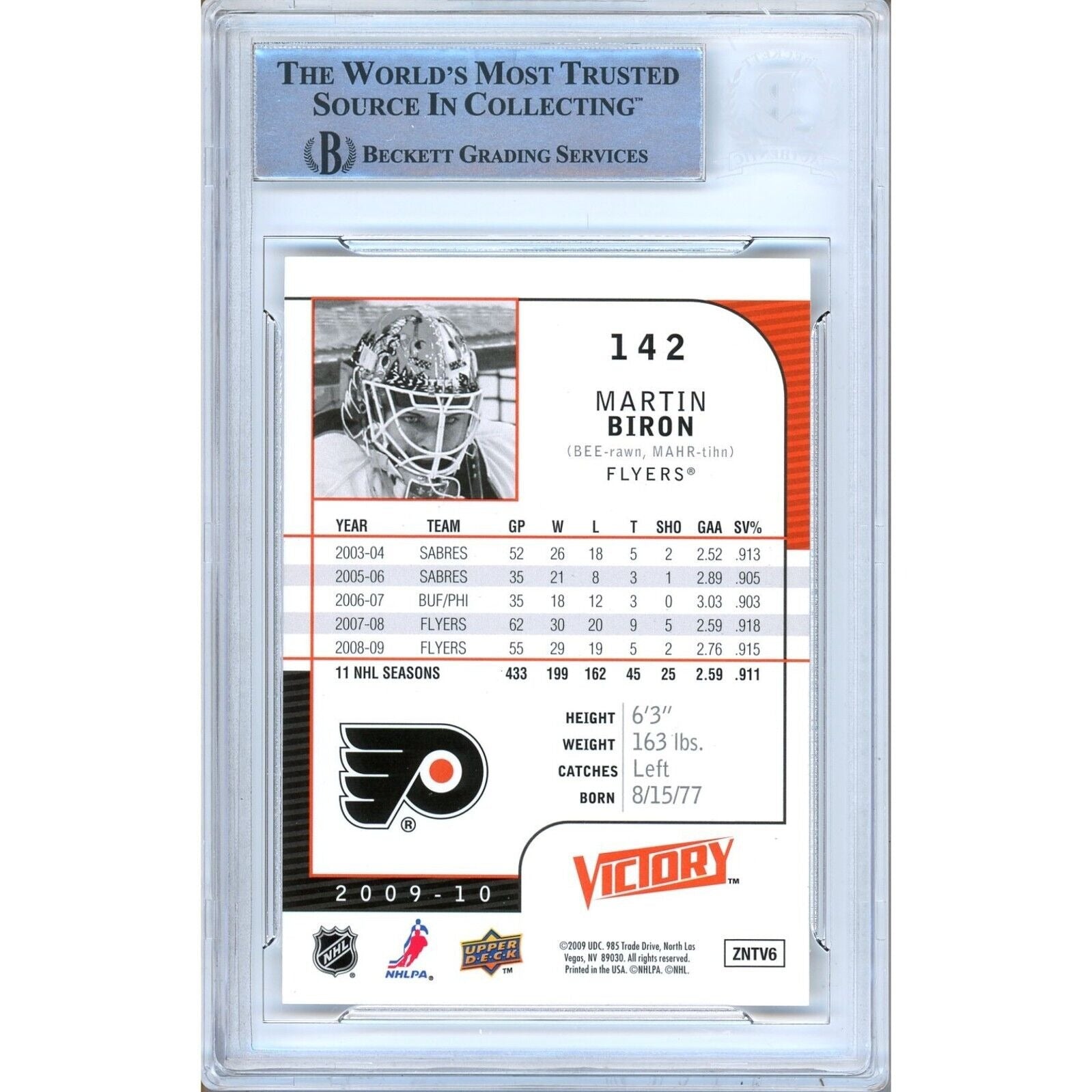 Martin Biron Philadelphia Flyers signed trading card – signature close-up – Beckett COA