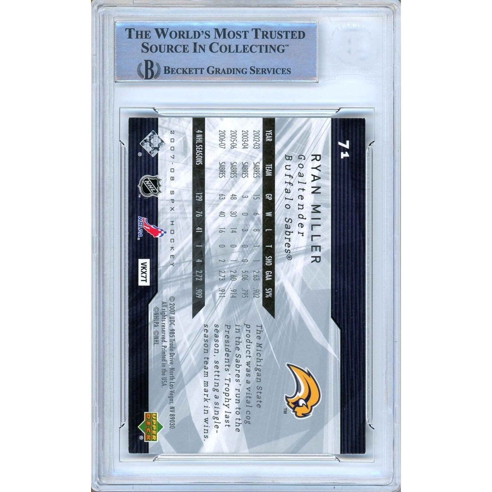 Ryan Miller Buffalo Sabres trading card autograph – angled display – Beckett COA