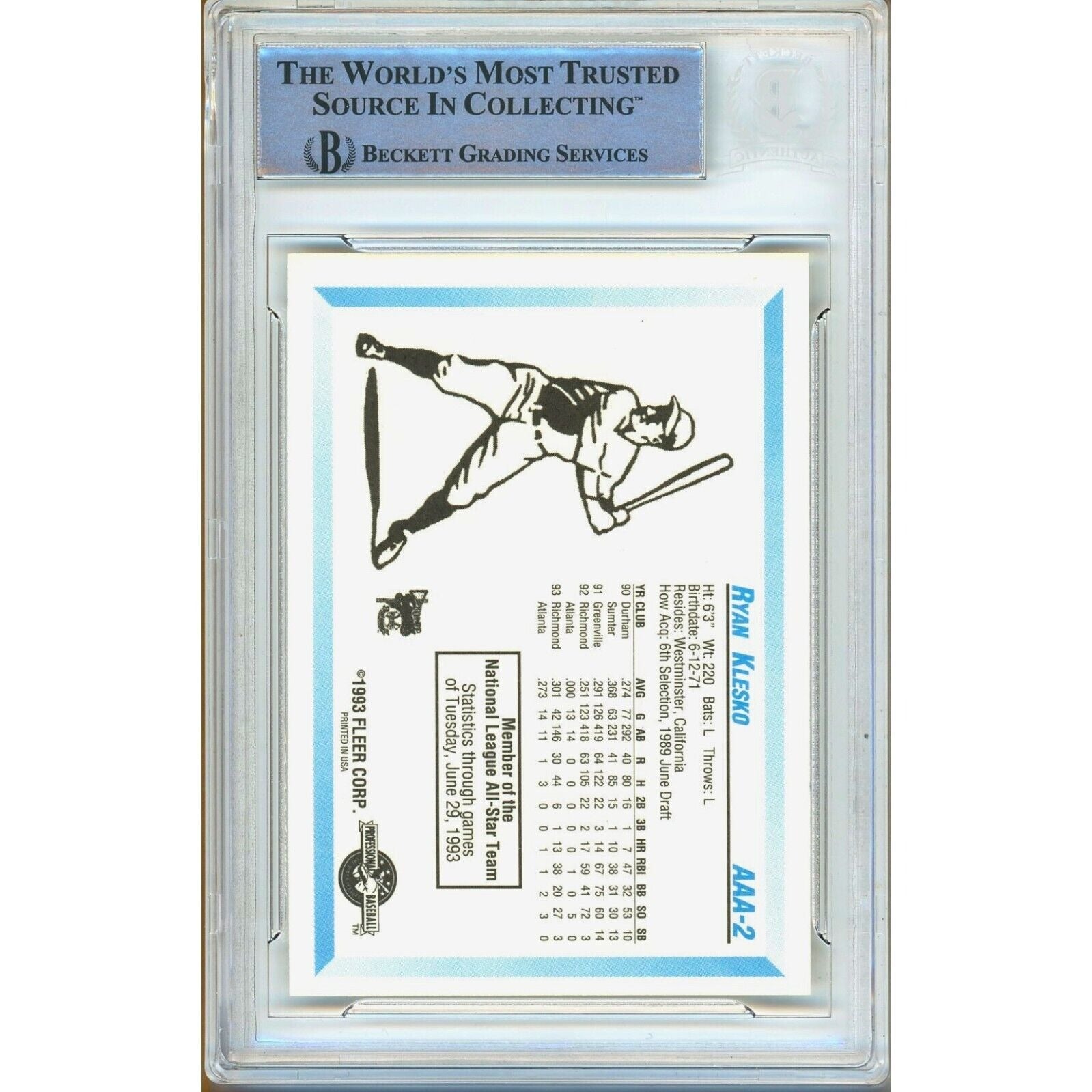 Ryan Klesko Atlanta Braves auto trading card – authentication sticker – Beckett COA