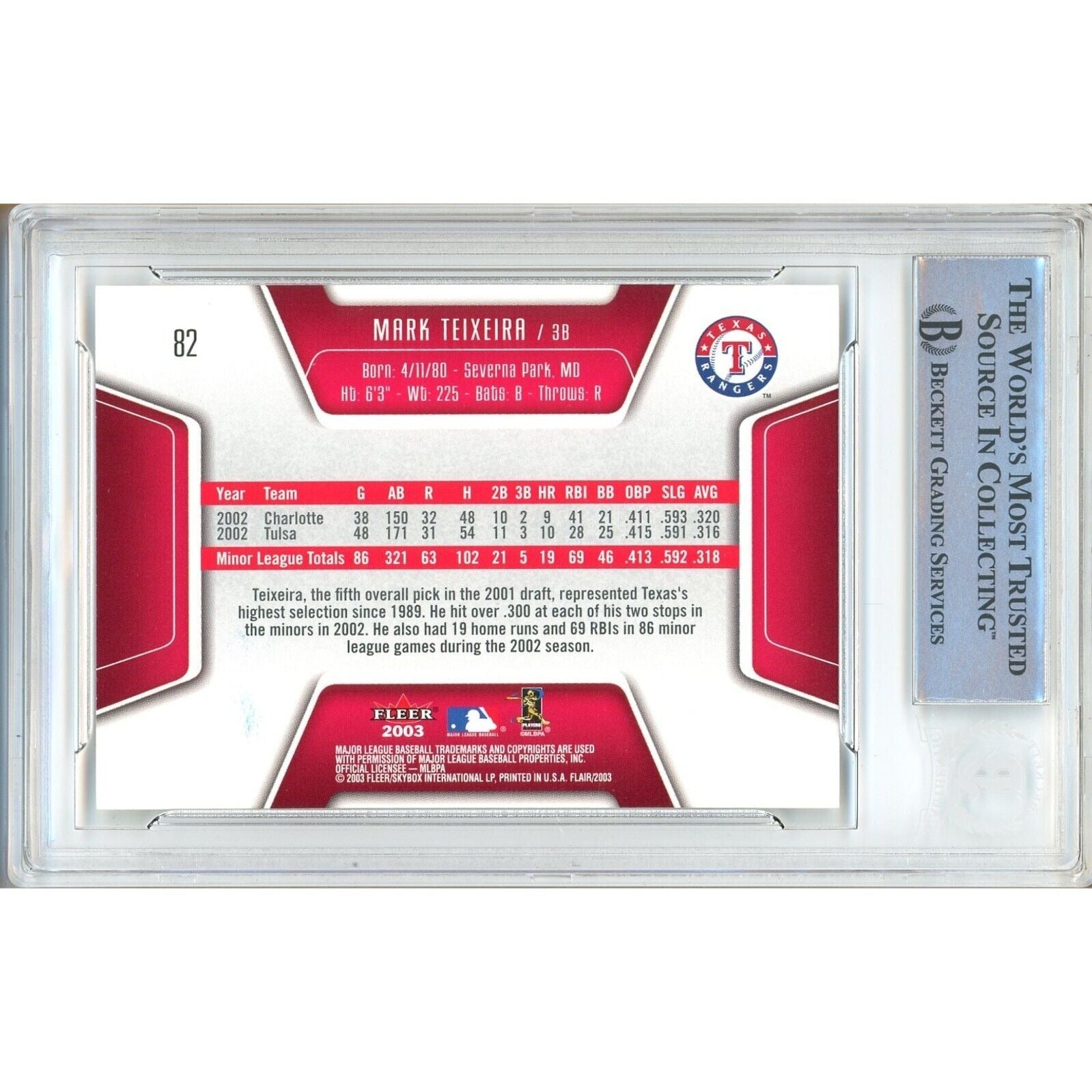 Mark Teixeira Texas Rangers signed trading card – signature close-up – Beckett COA