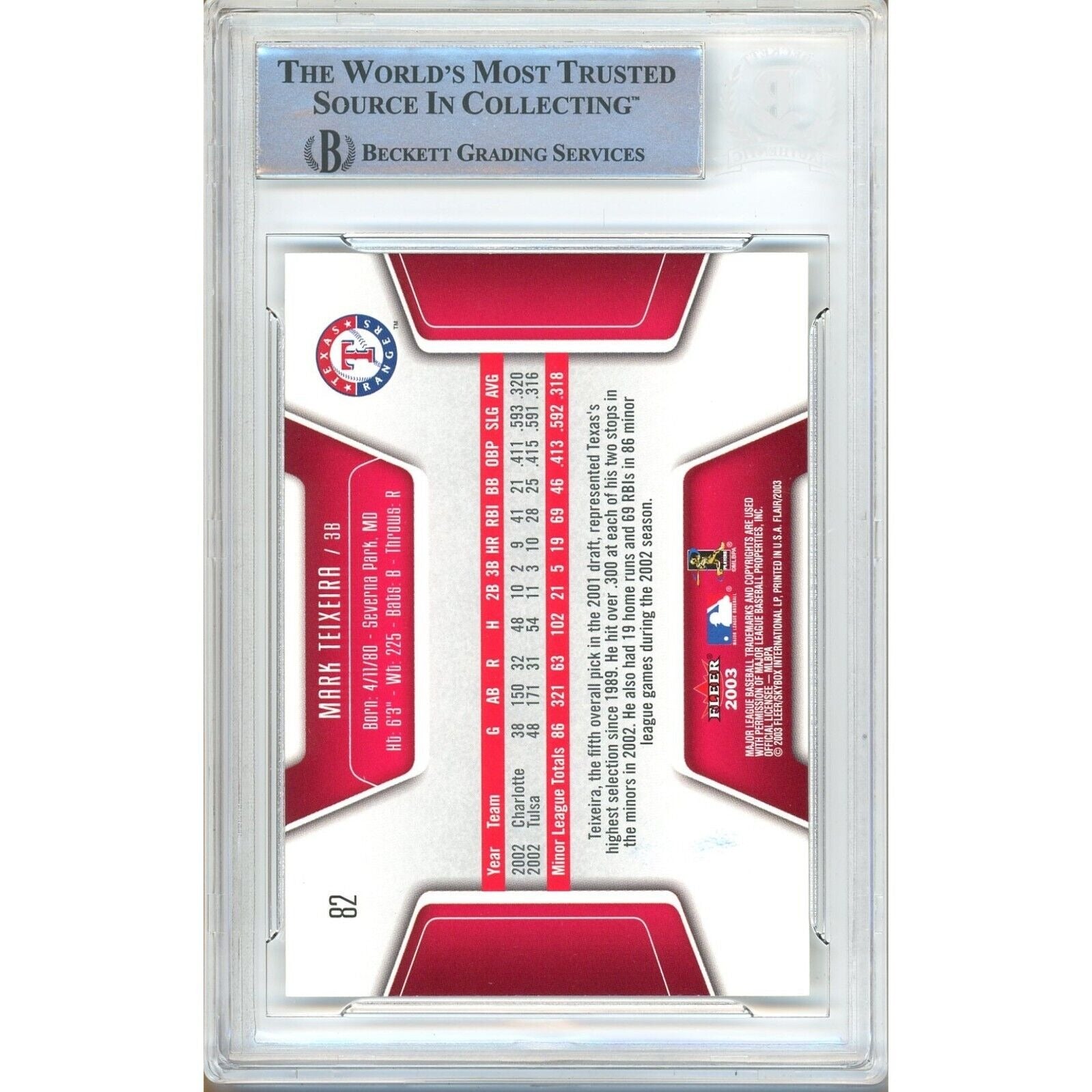 Mark Teixeira Texas Rangers auto trading card – authentication sticker – Beckett COA