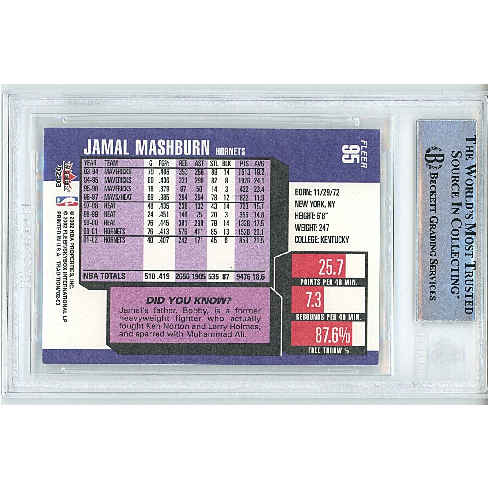 Jamal Mashburn Charlotte Hornets signed trading card – signature close-up – Beckett COA