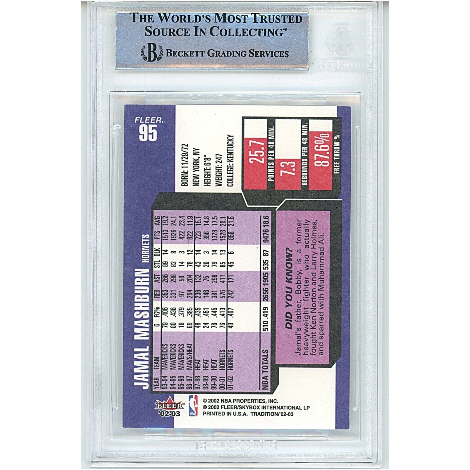 Jamal Mashburn Charlotte Hornets auto trading card – authentication sticker – Beckett COA