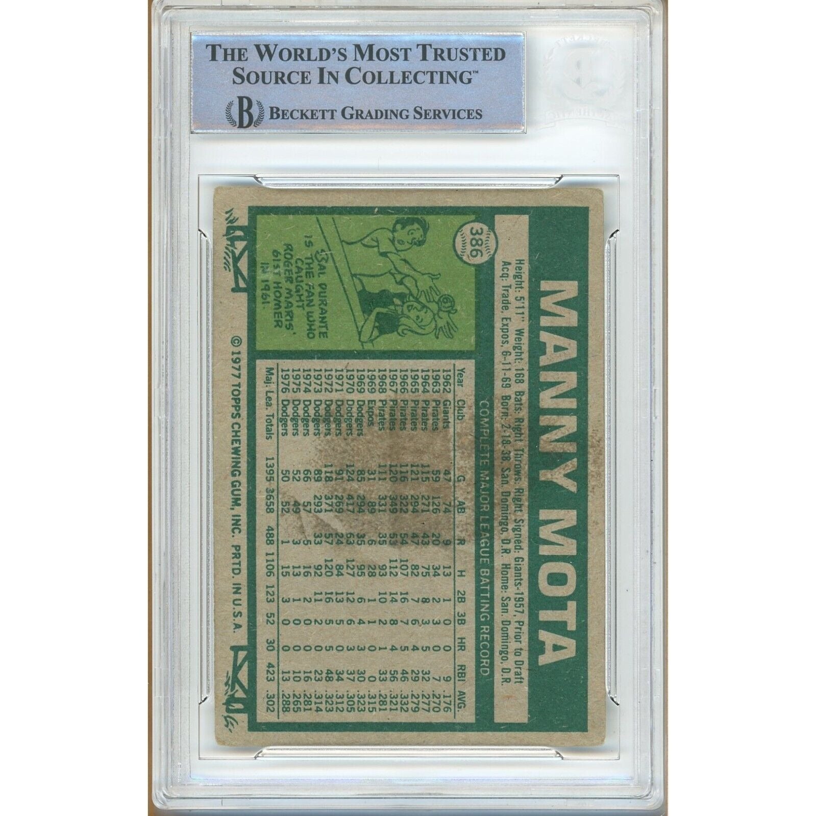 Manny Mota Los Angeles Dodgers auto trading card – authentication sticker – Beckett COA