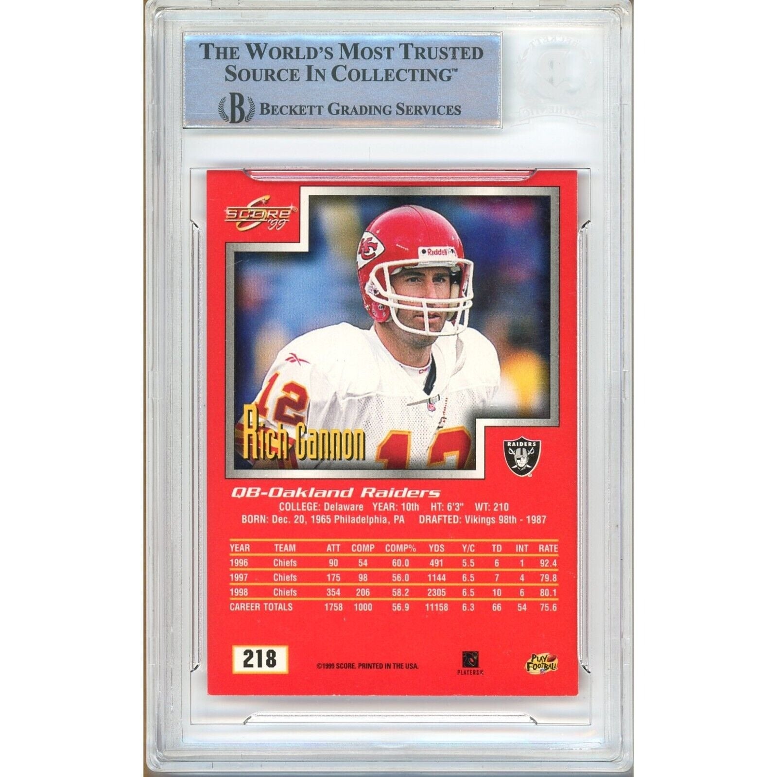 Rich Gannon Oakland Raiders signed trading card – signature close-up – Beckett COA