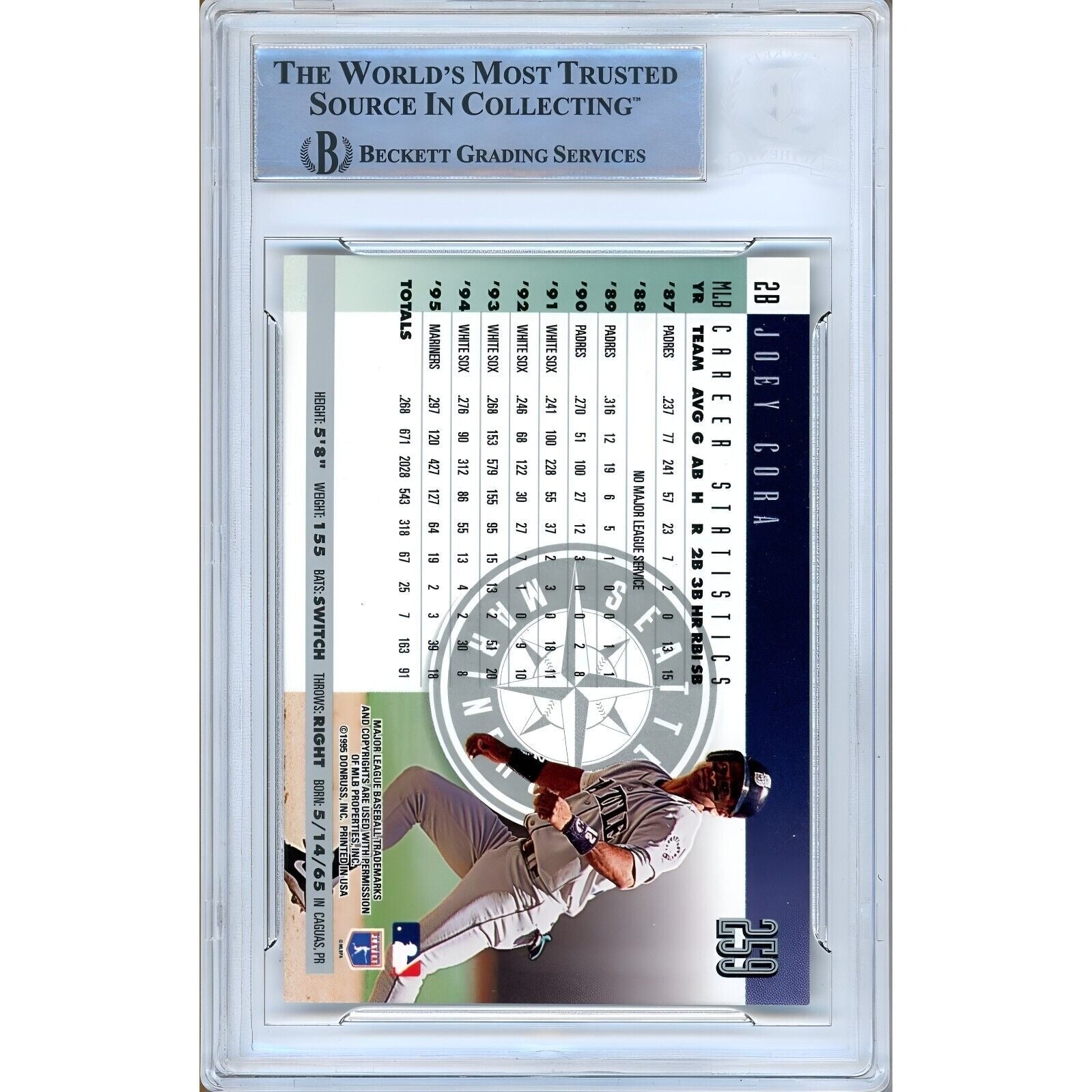 1996 Donruss Joey Cora Seattle Mariners Autograph Trading Card – Beckett BAS