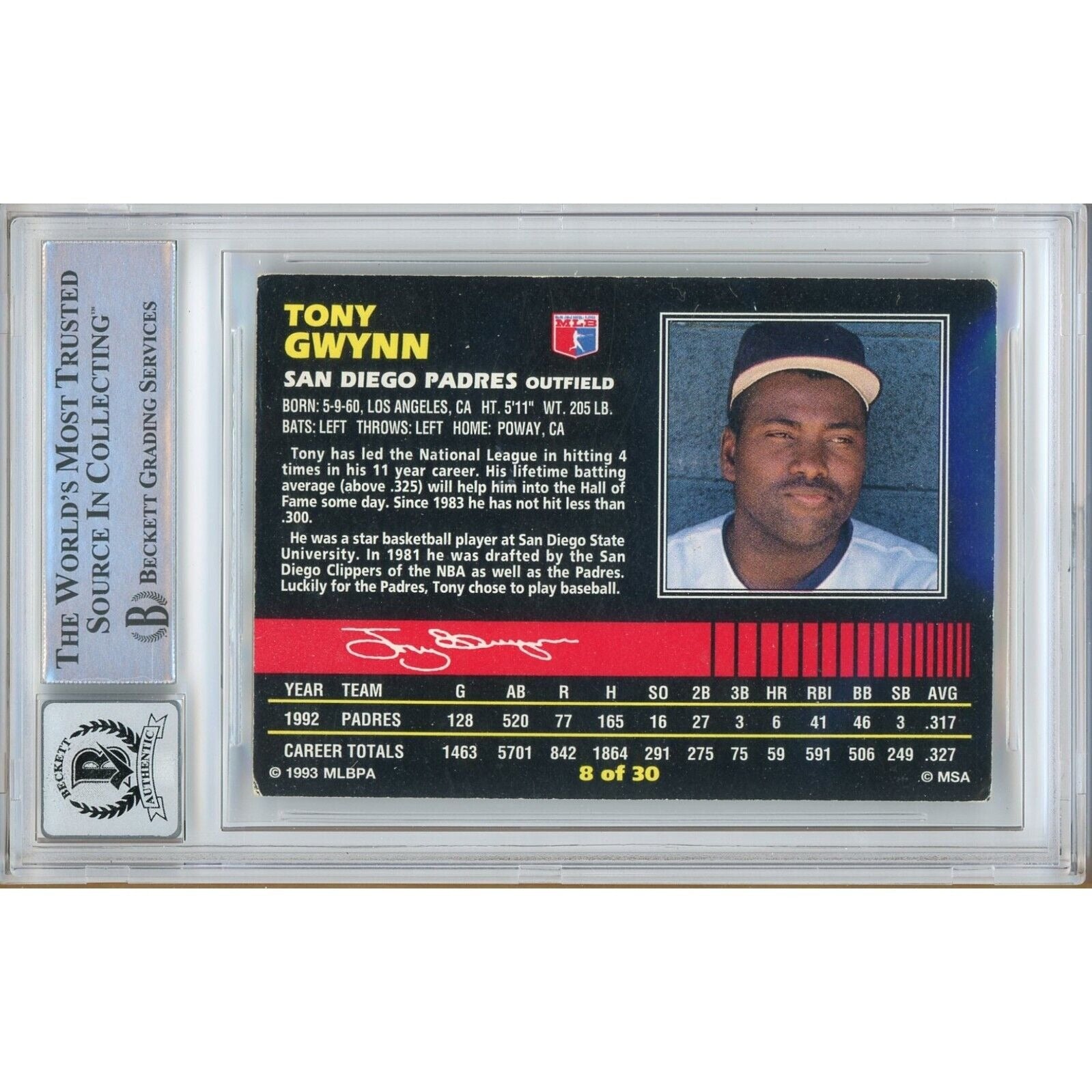 Tony Gwynn San Diego Padres signed trading card – signature close-up – Beckett COA