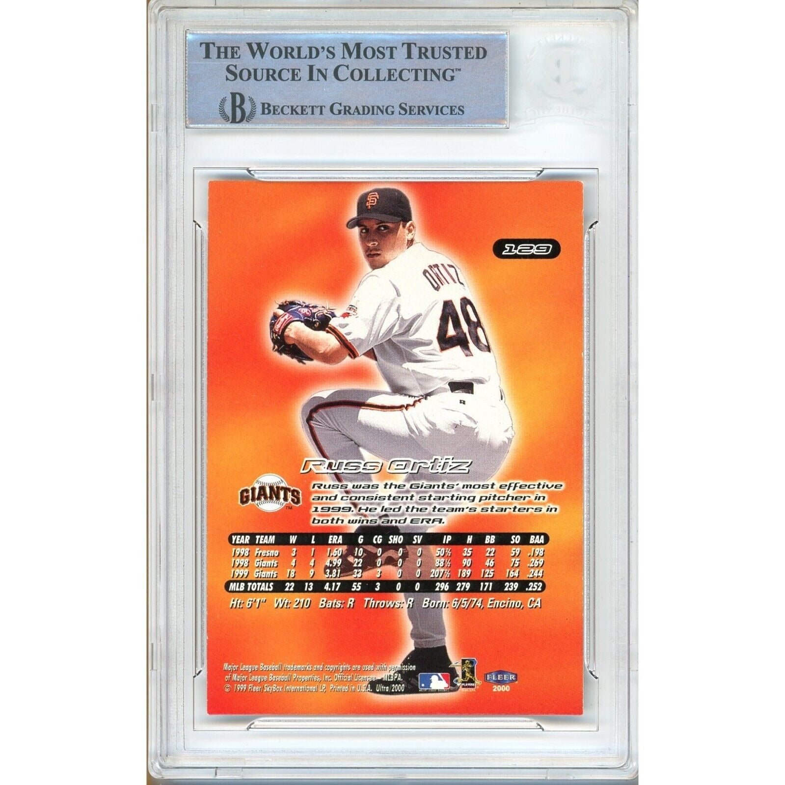 Russ Ortiz San Francisco Giants signed trading card – signature close-up – Beckett COA