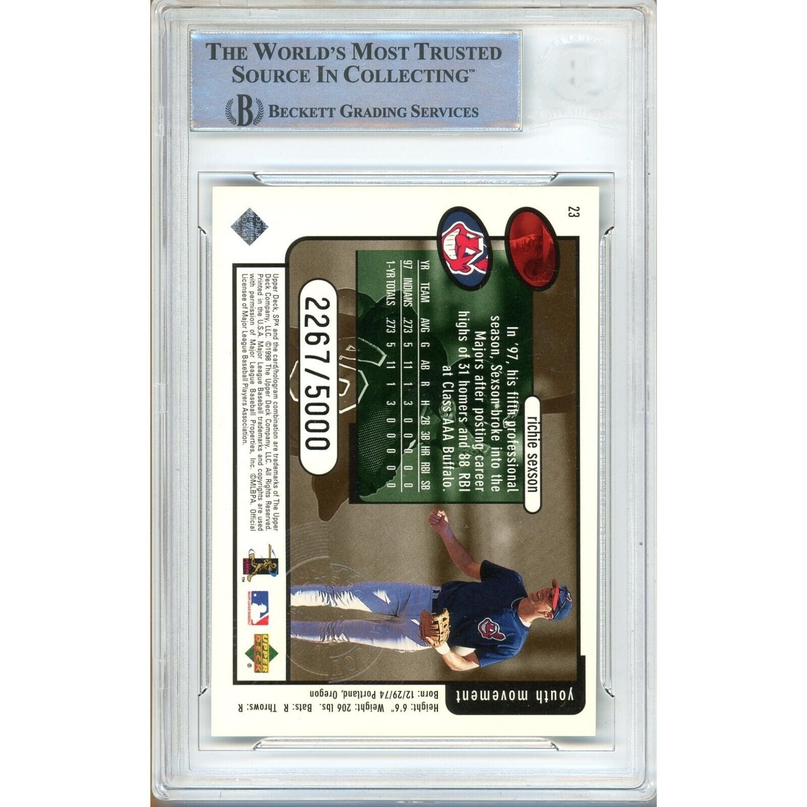 Richie Sexson Cleveland Indians trading card autograph – angled display – Beckett COA