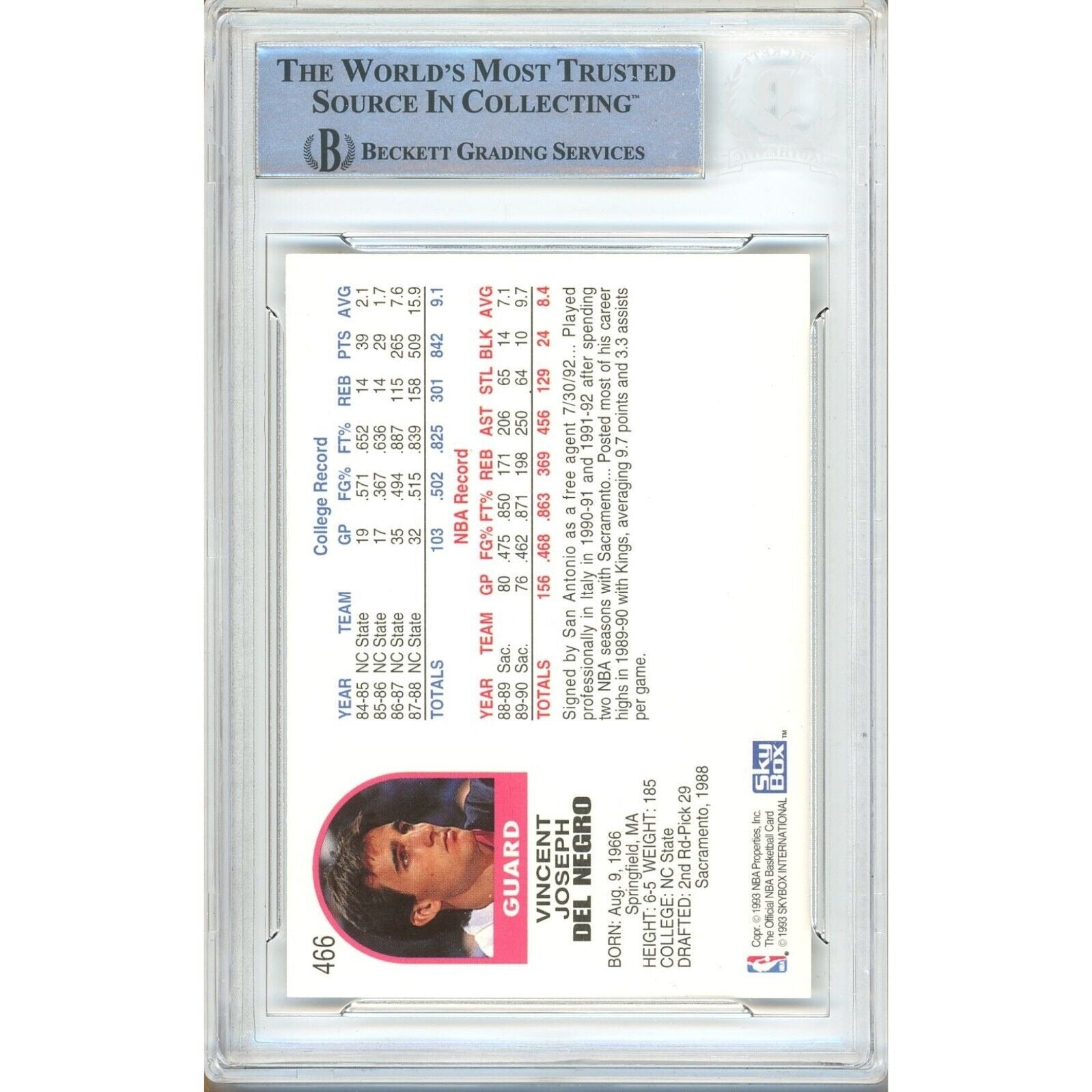 Vinny Del Negro San Antonio Spurs auto trading card – authentication sticker – Beckett COA