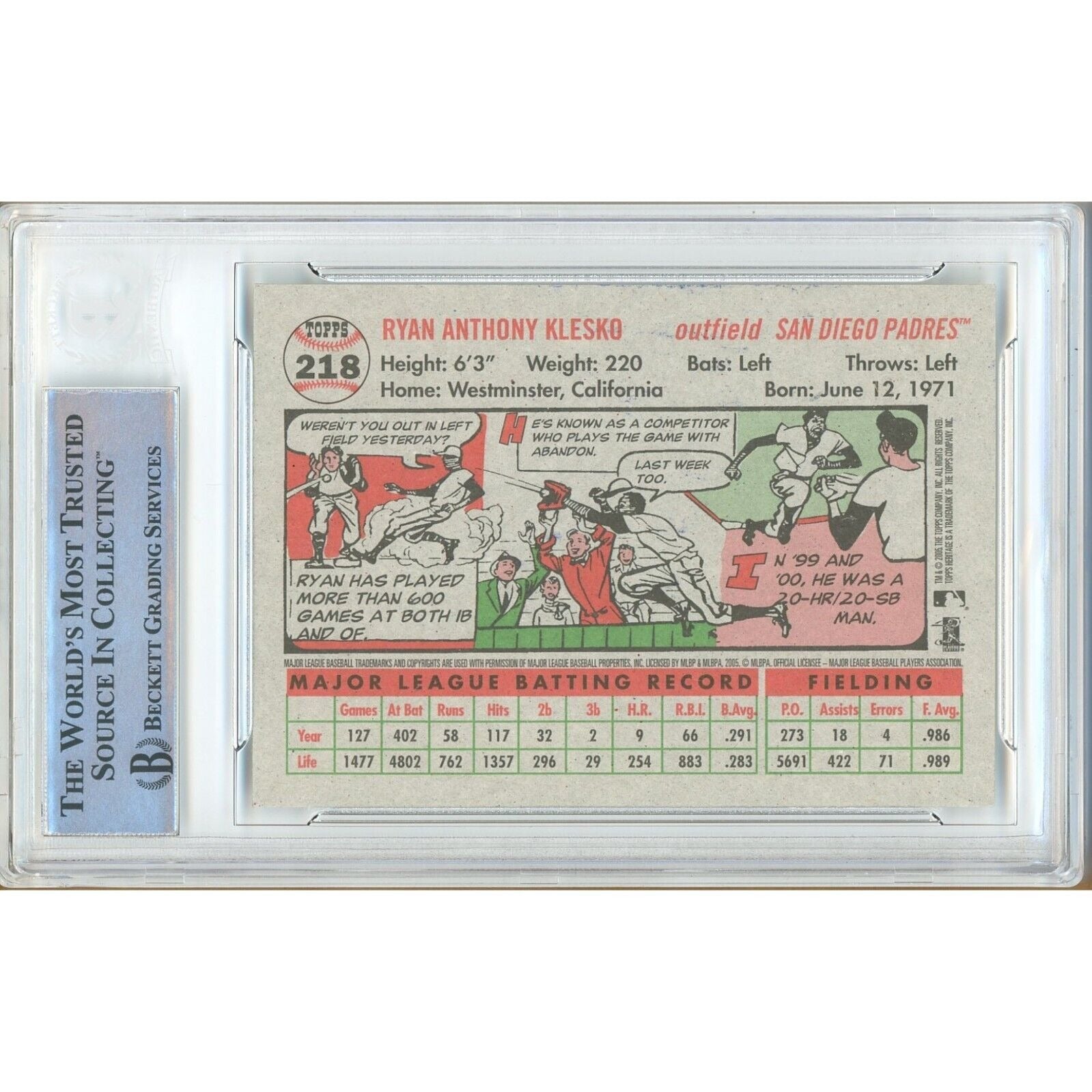 Ryan Klesko San Diego Padres auto trading card – authentication sticker – Beckett COA