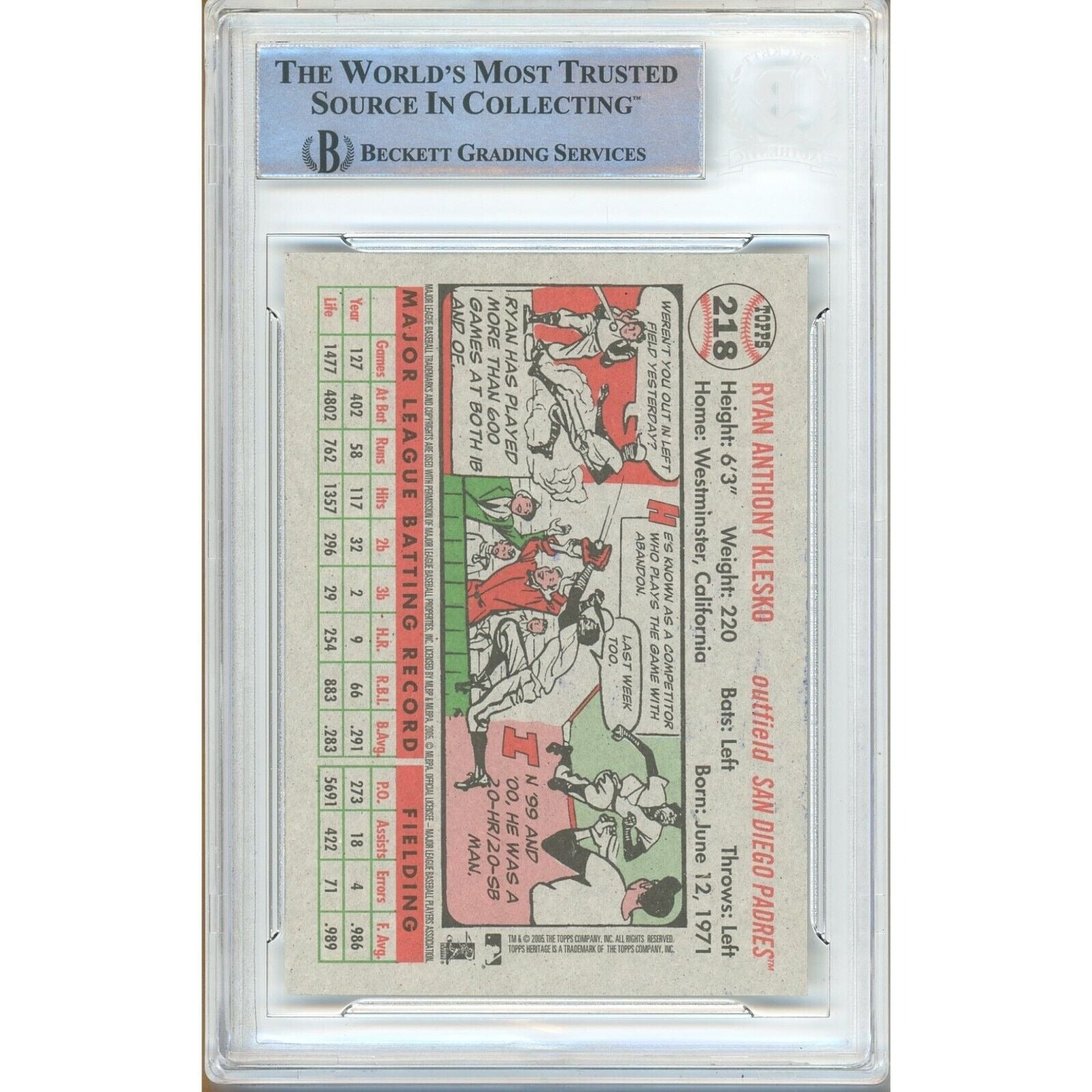 Ryan Klesko San Diego Padres trading card autograph – angled display – Beckett COA