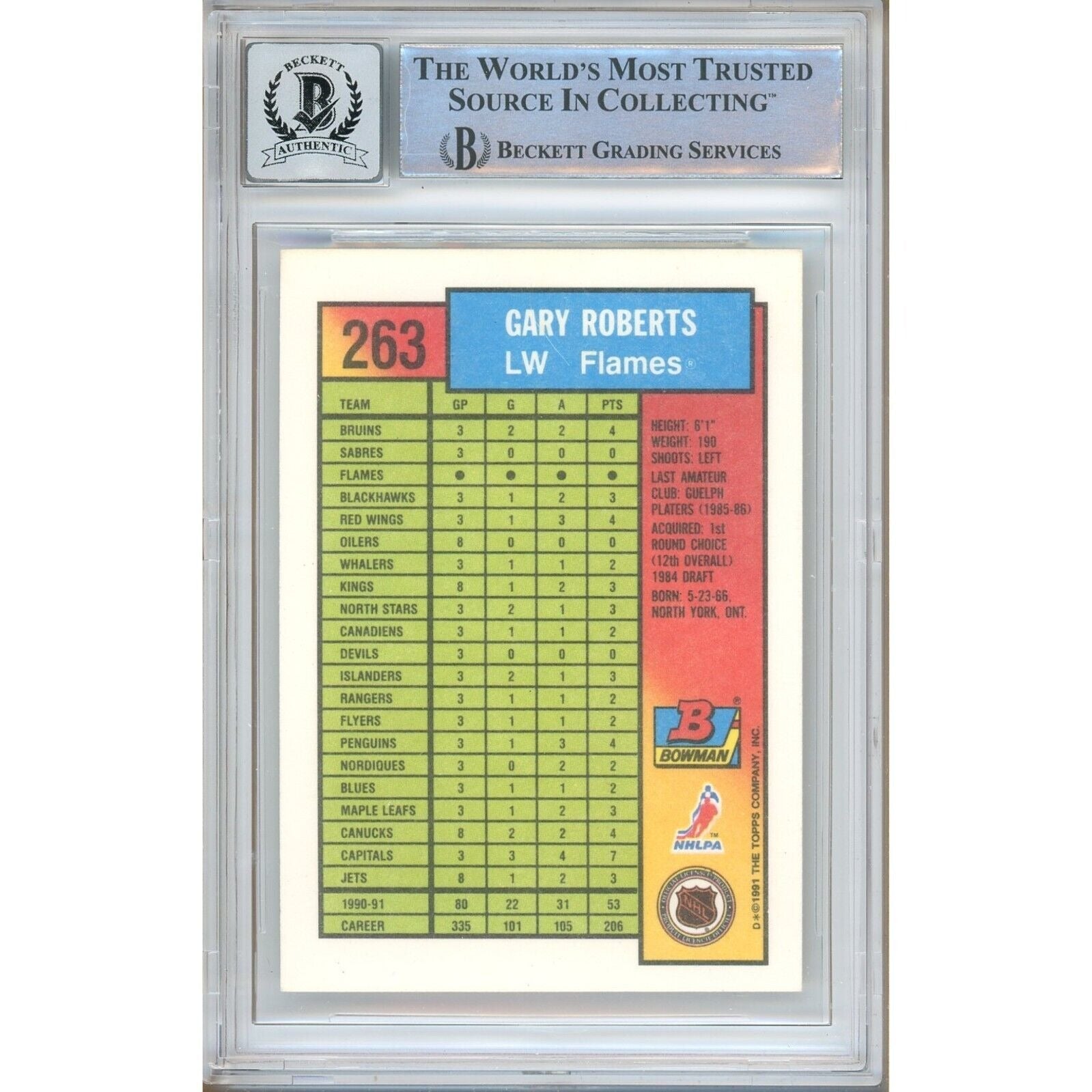 Gary Roberts Calgary Flames Autographed Signed Trading Card Beckett BGS