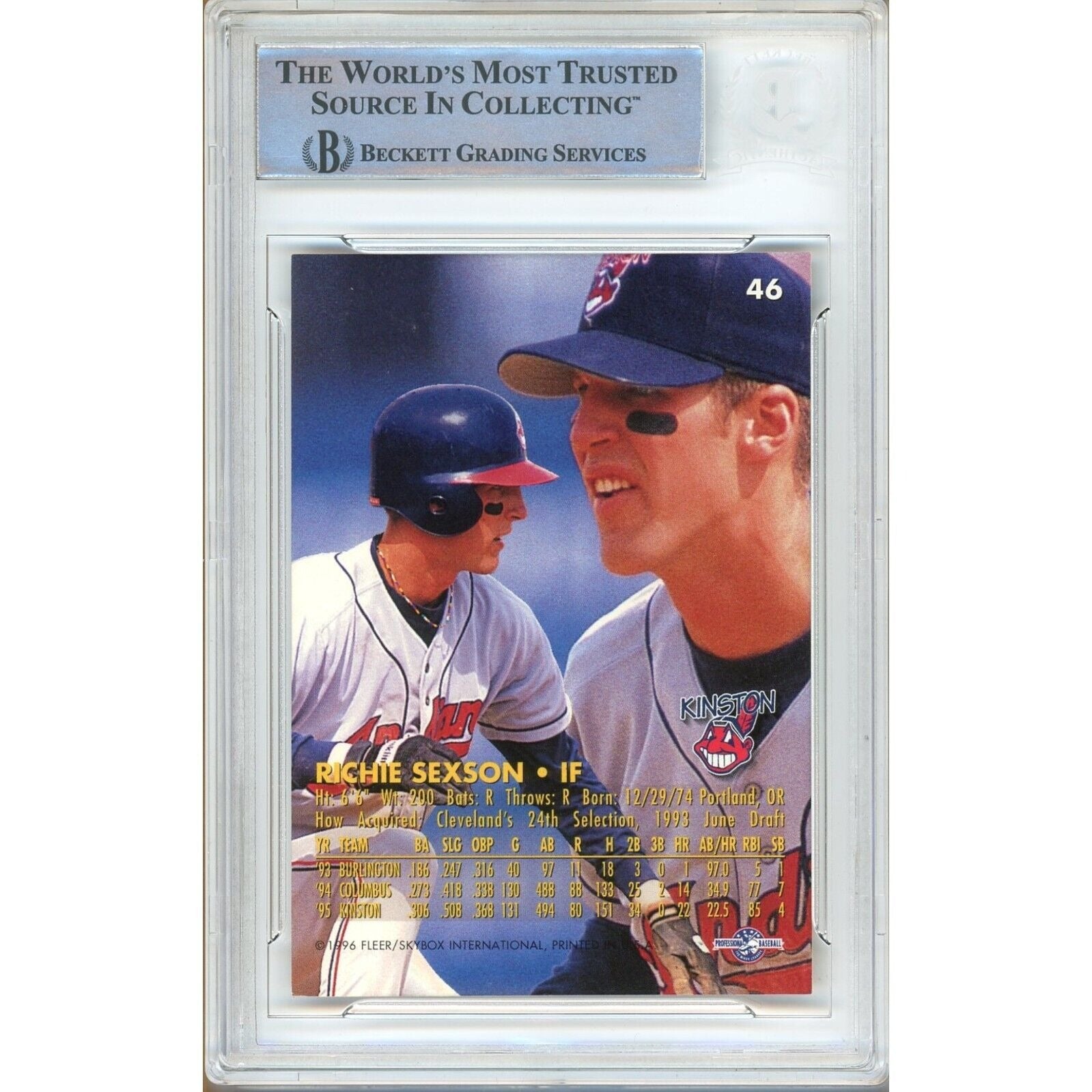 Richie Sexson Cleveland Indians signed trading card – signature close-up – Beckett COA