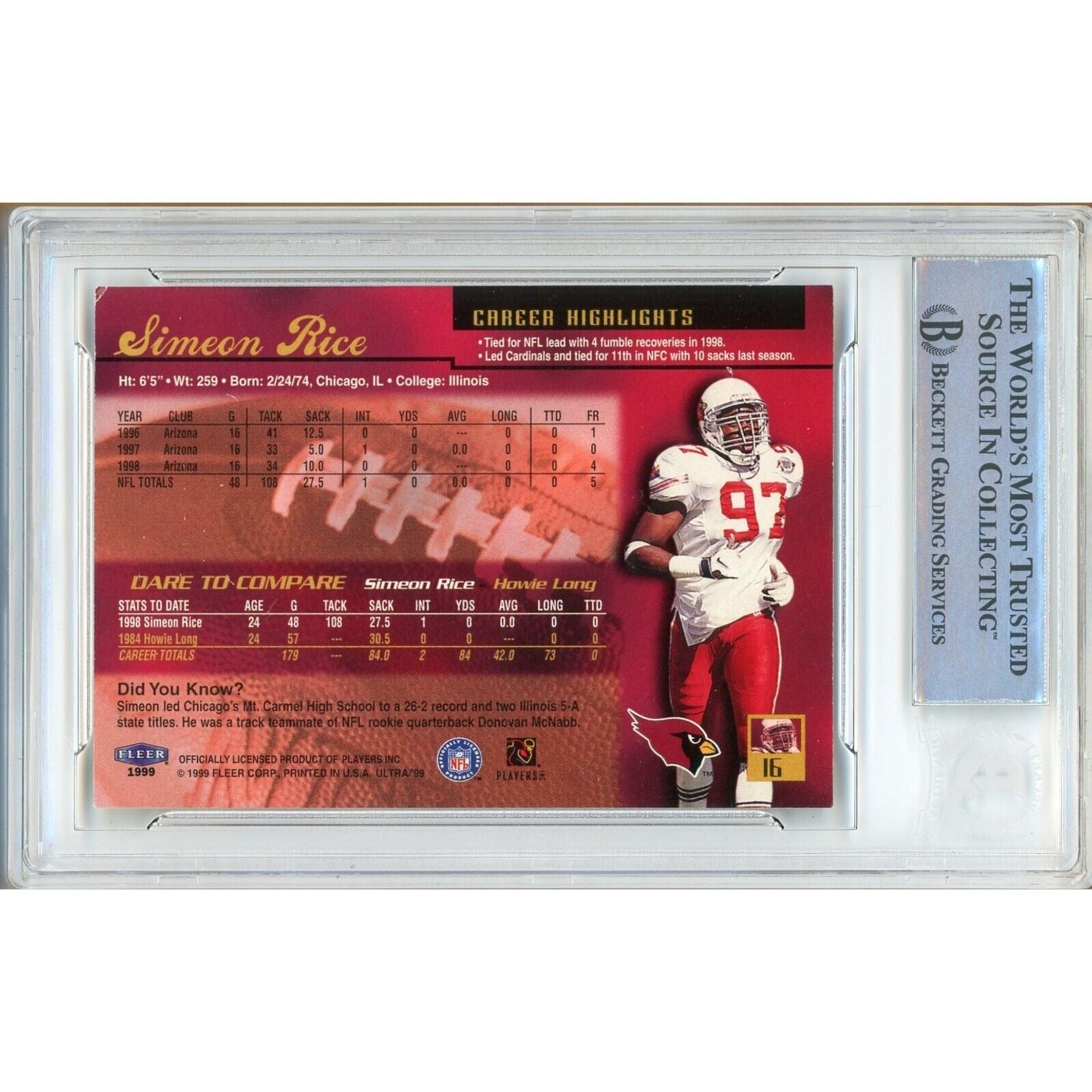 Simeon Rice Arizona Cardinals signed trading card – signature close-up – Beckett COA
