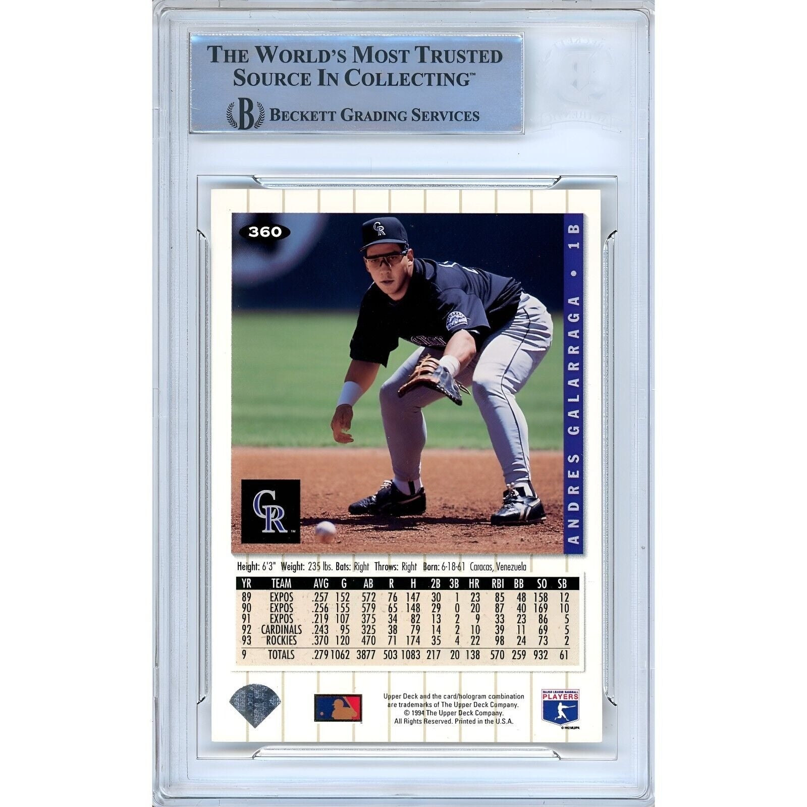 Andres Galarraga Collectors Choice Autograph Trading Card Beckett BAS