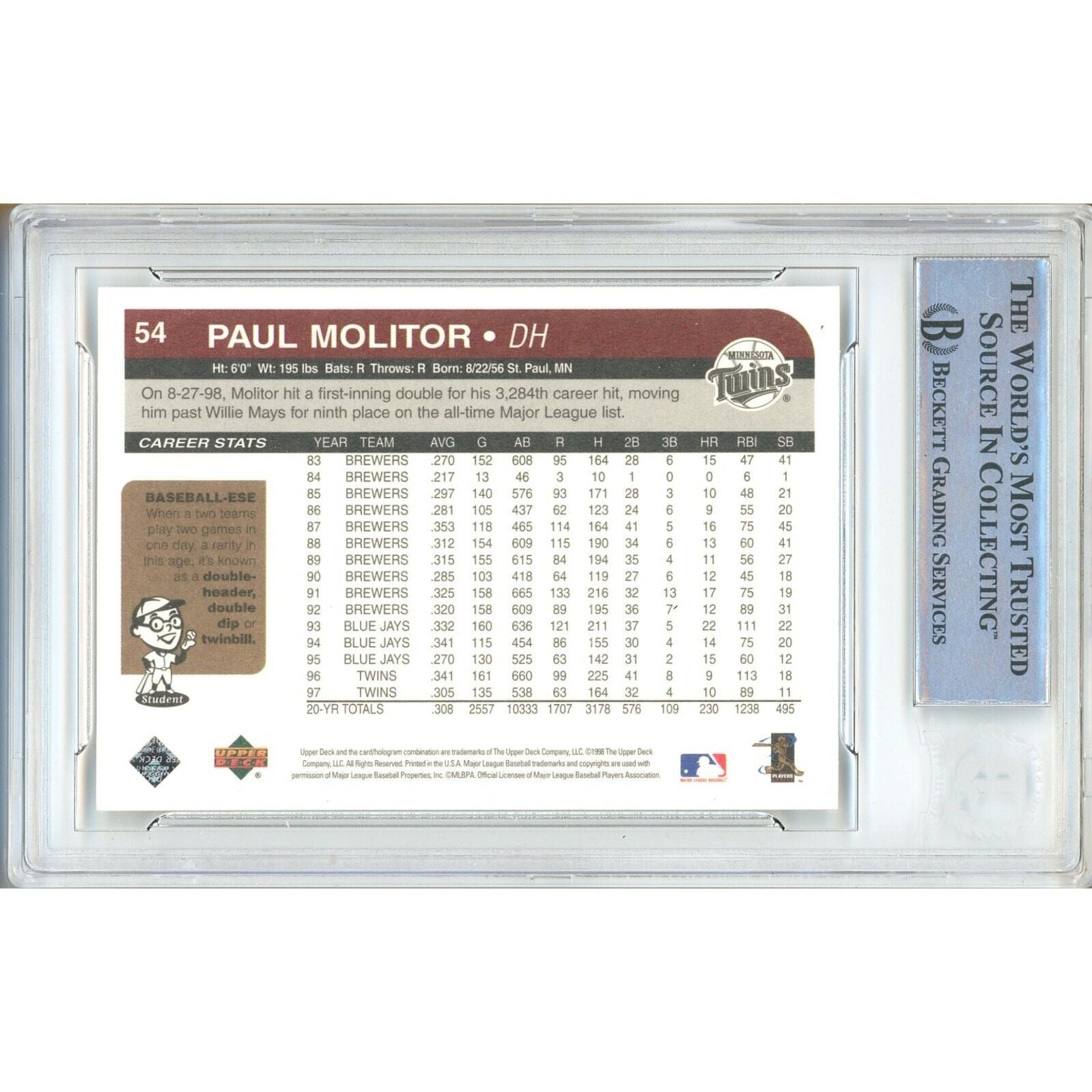 Paul Molitor Minnesota Twins signed trading card – signature close-up – Beckett COA