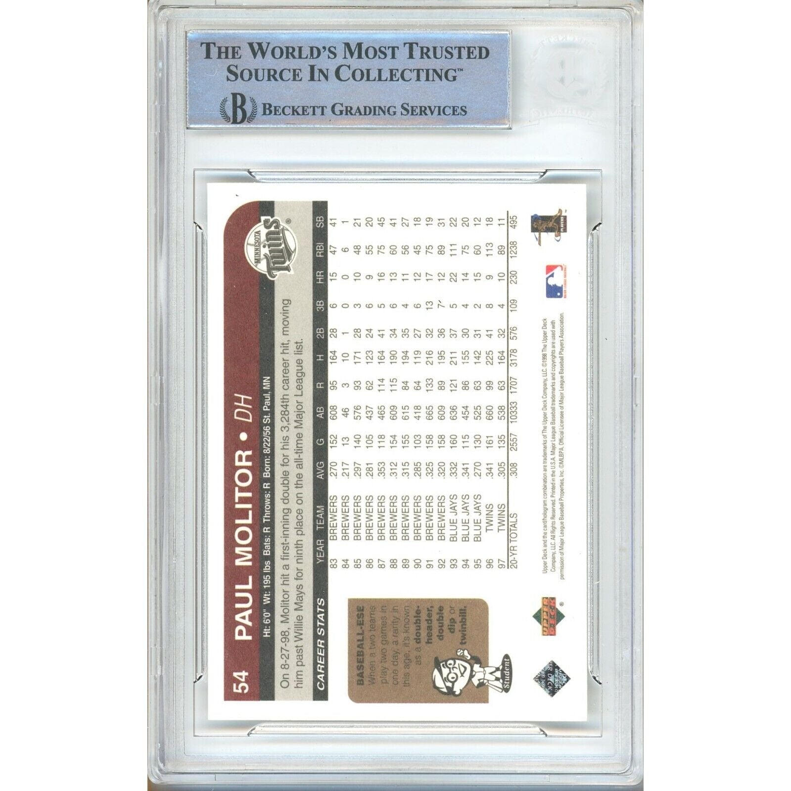 Paul Molitor Minnesota Twins auto trading card – authentication sticker – Beckett COA