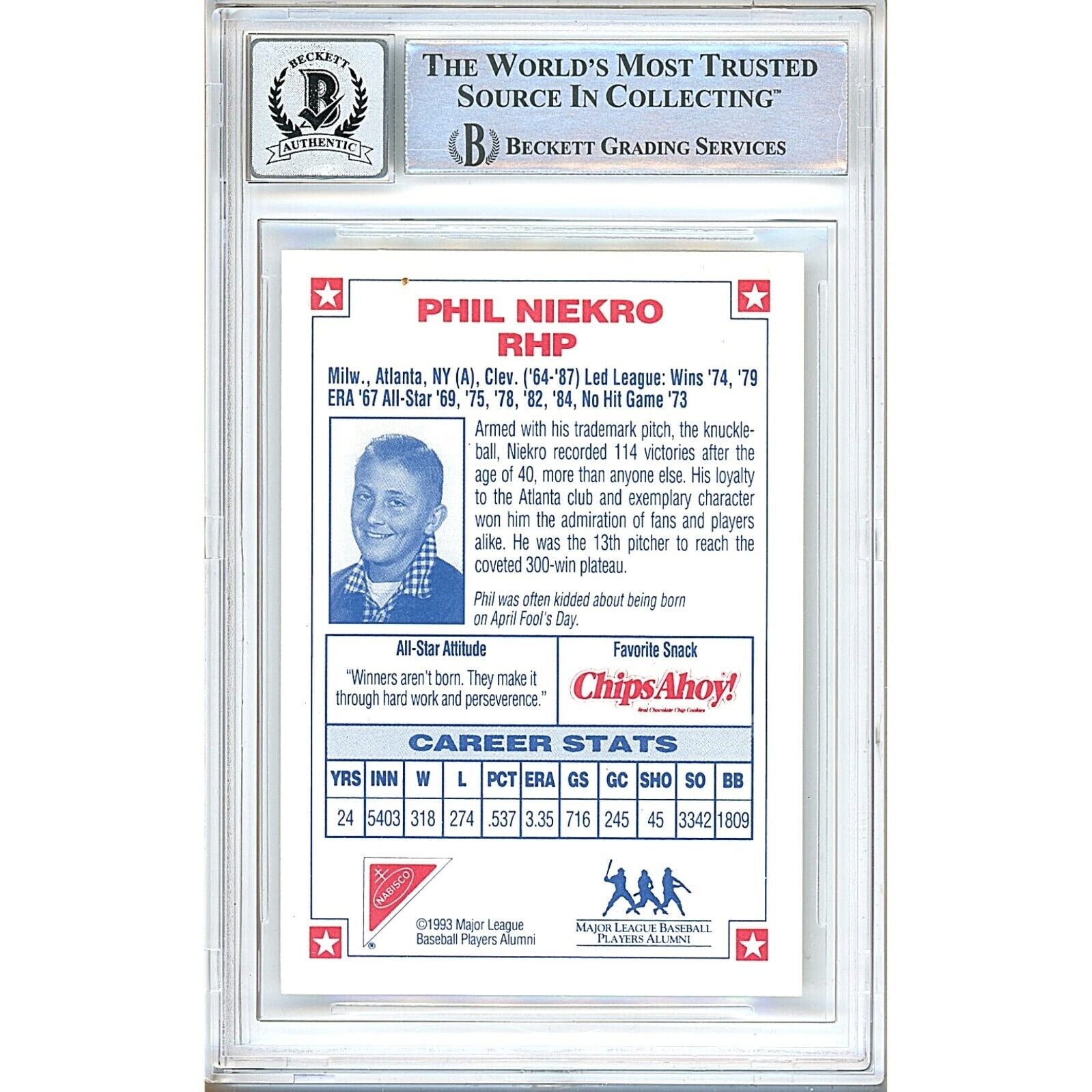 Phil Niekro Atlanta Braves signed trading card – signature close-up – Beckett COA