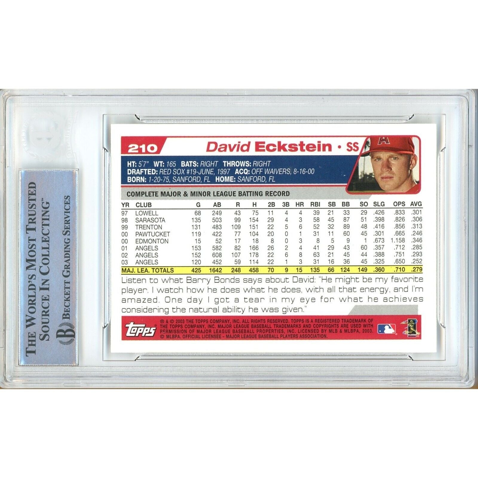 2004 Topps # David Eckstein Anaheim Angels Signed Trading Card – Beckett BAS