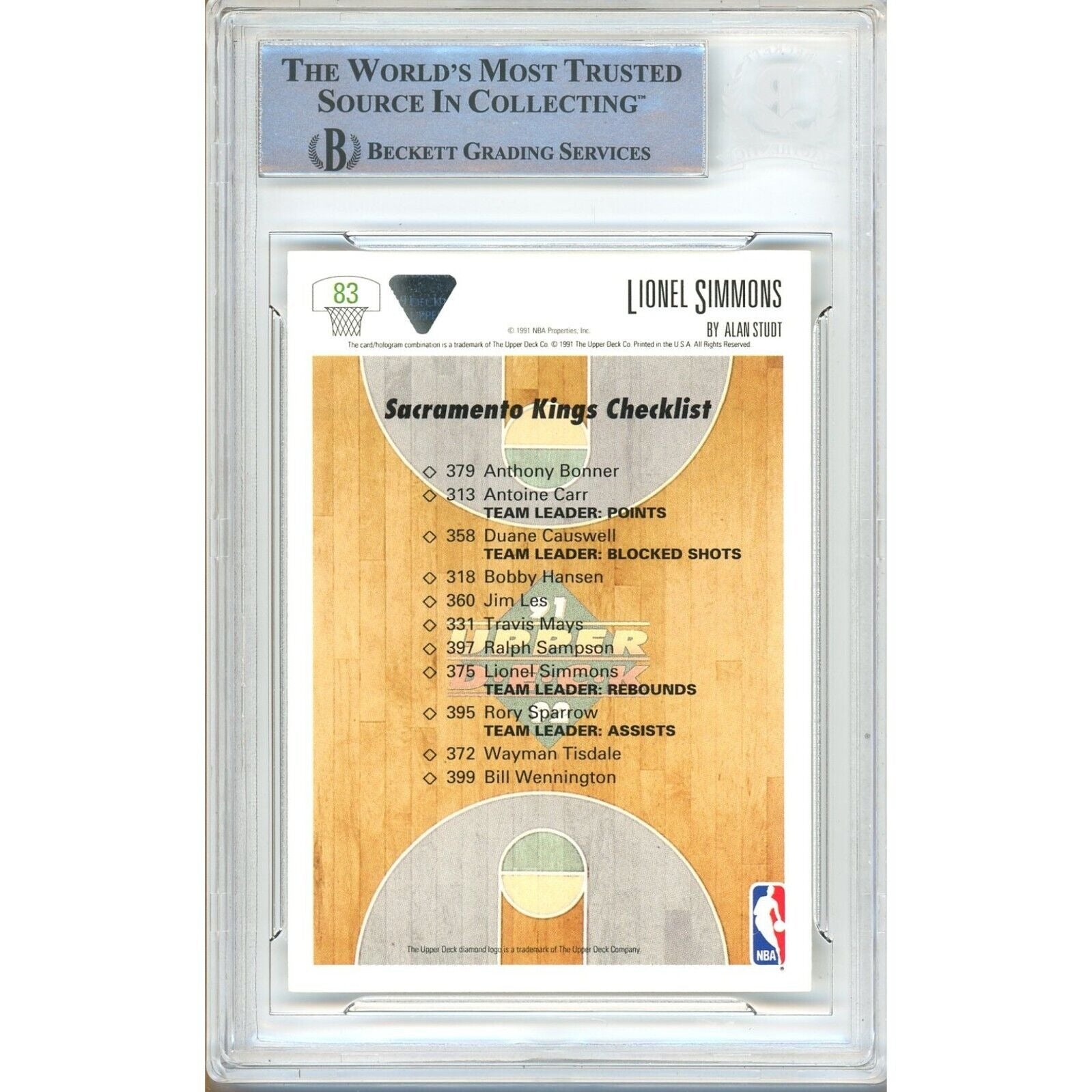1991 Upper Deck #83 Lionel Simmons Sacramento Kings Signed Trading Card – Beckett BAS.